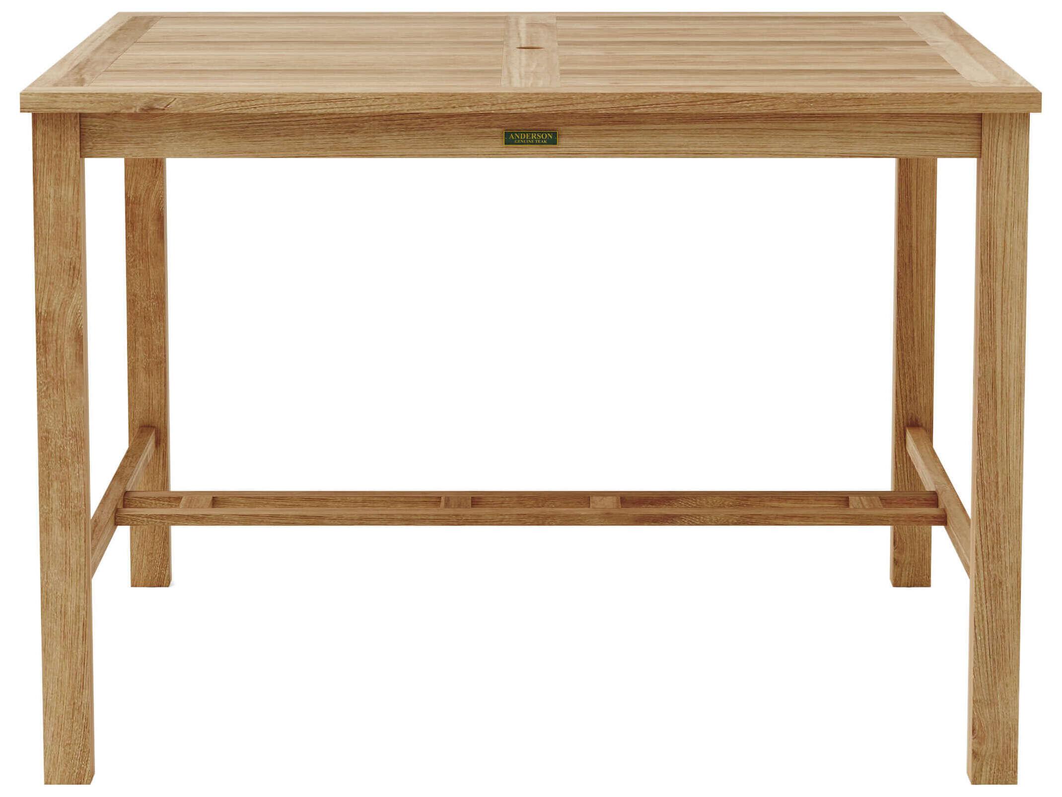 Anderson Teak Windsor Square Patio Bar Table