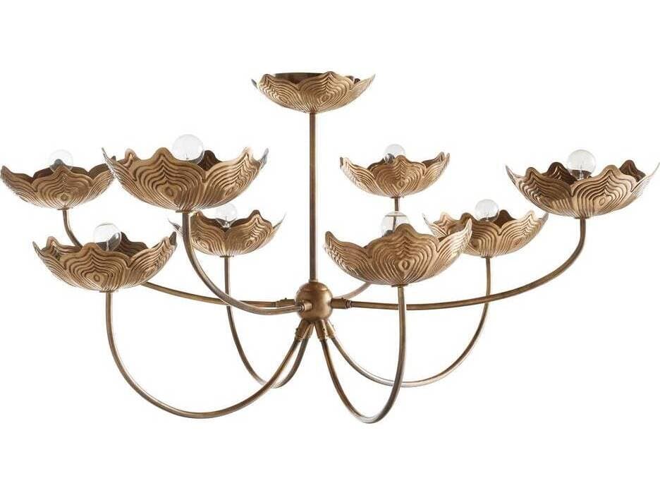 Arteriors Home Encinitas 8-Light Antique Brass Chandelier