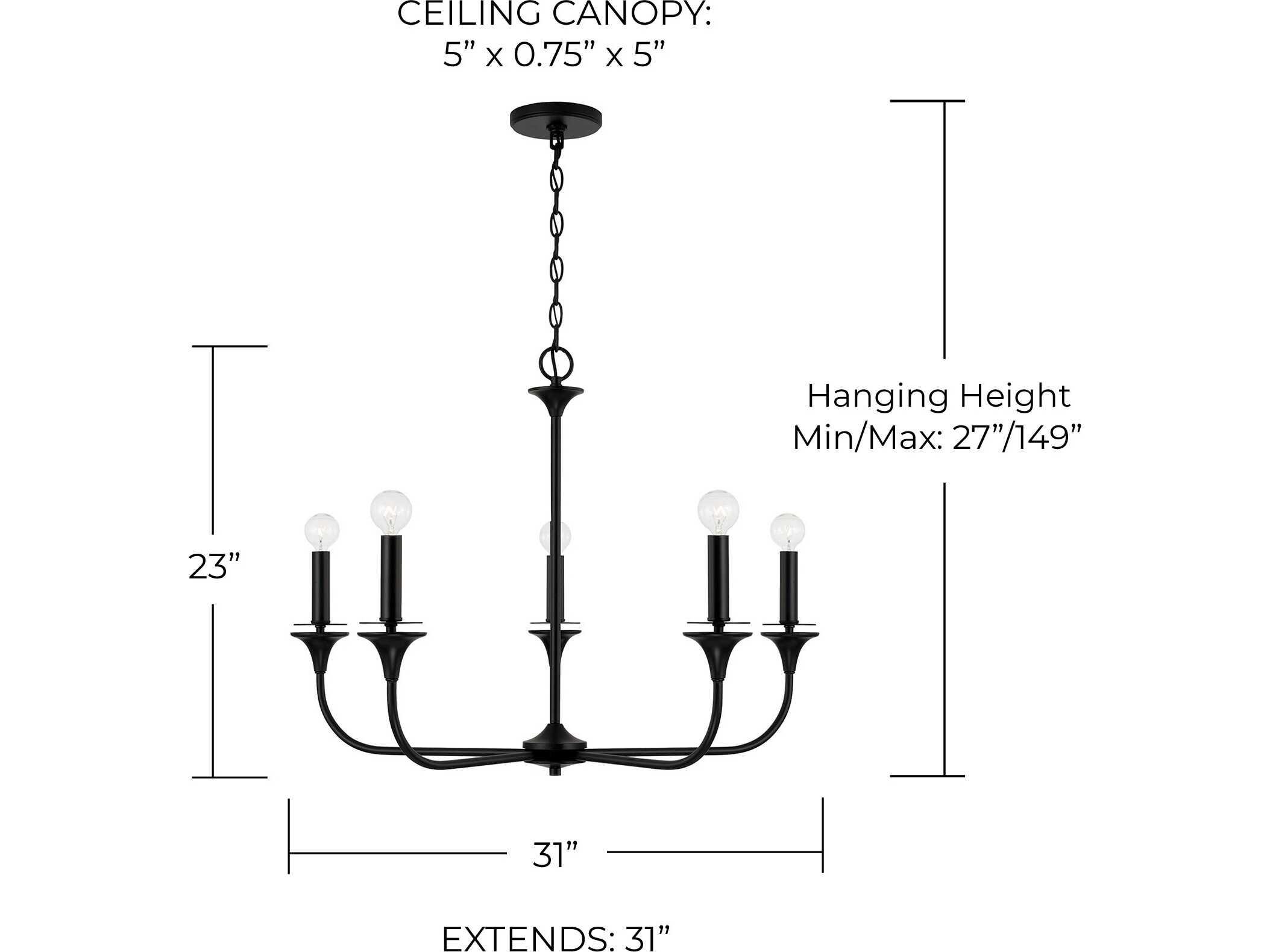 Capital Lighting Presley 5-Light Matte Black Candelabra Chandelier