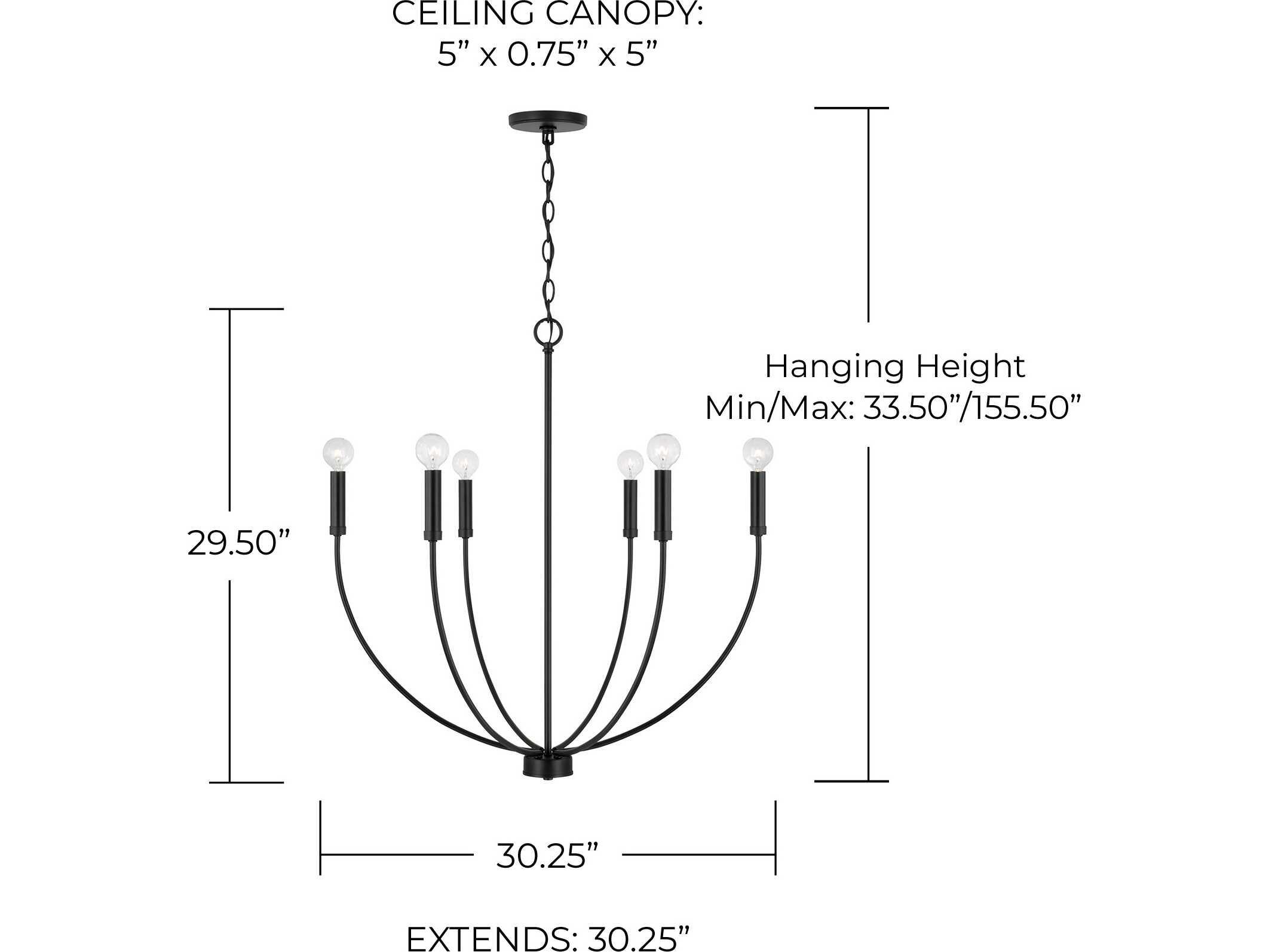 Capital Lighting Ansley 6-Light Matte Black Candelabra Chandelier
