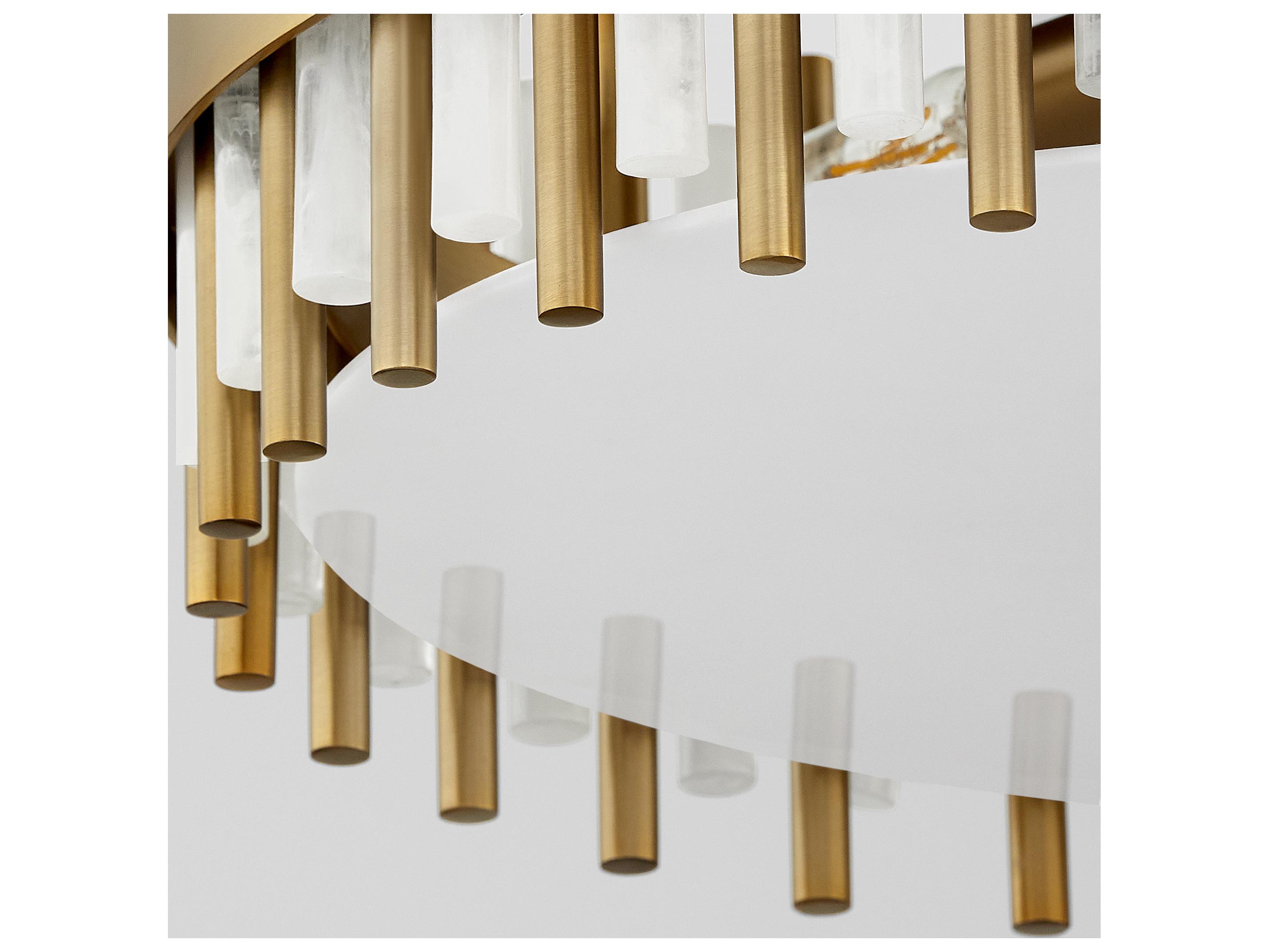 Cyan Design Cassio 4-Light Aged Brass Drum Round Flush Mount