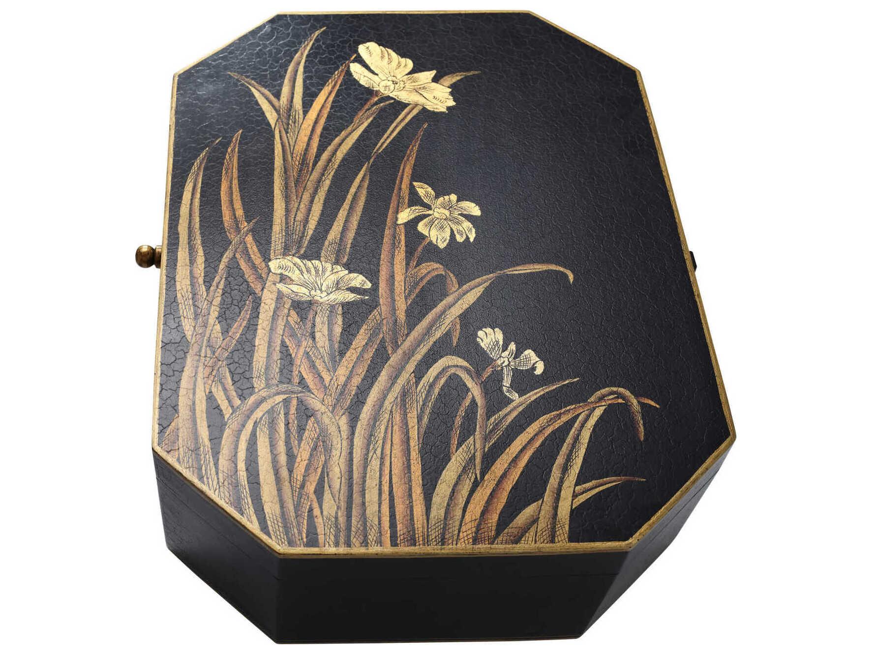 Currey & Company Glasshouse Tole Box