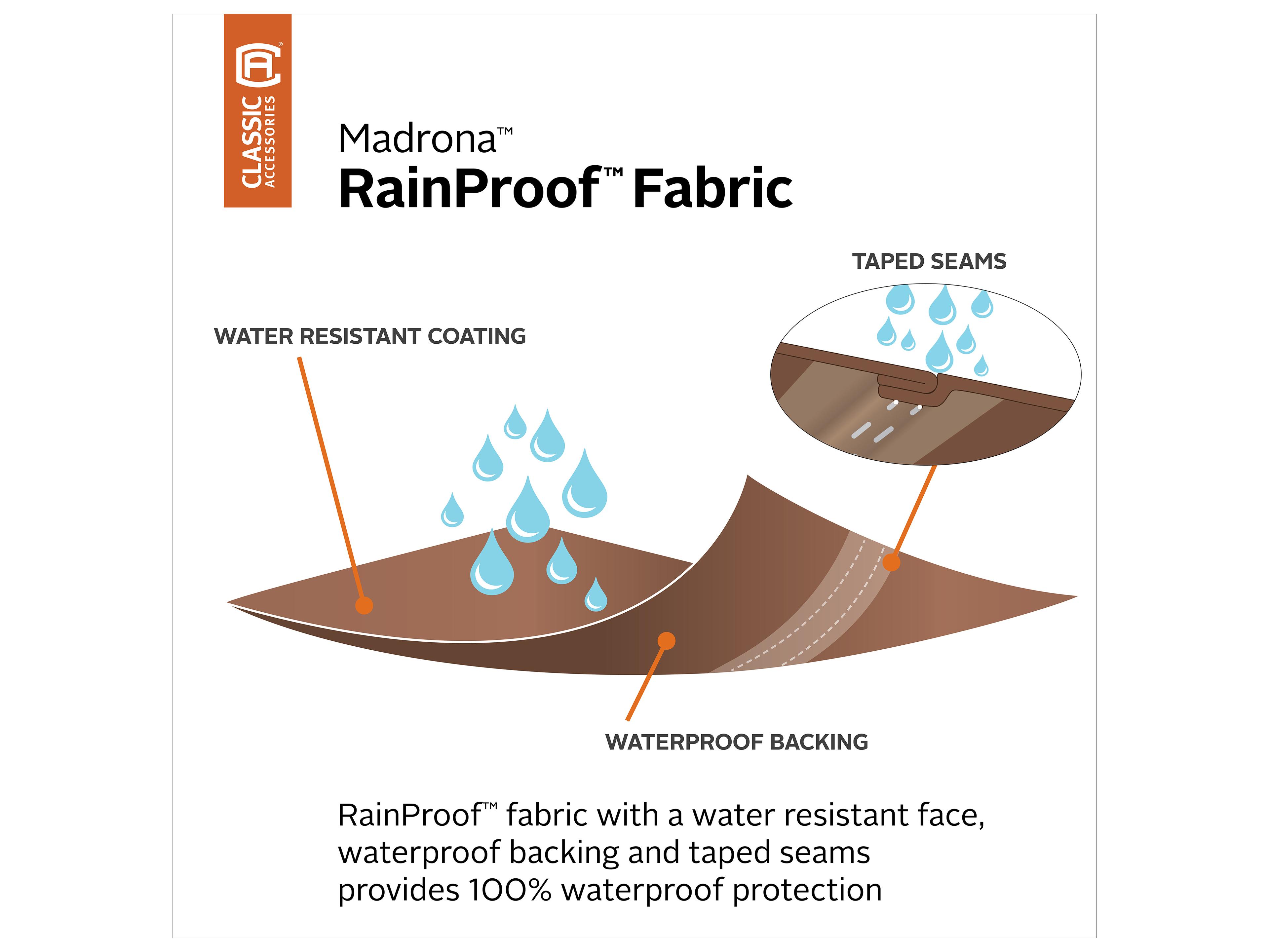 Duck Covers Madrona Dark Cocoa 23.5 Inch RainProof Patio Umbrella Cover