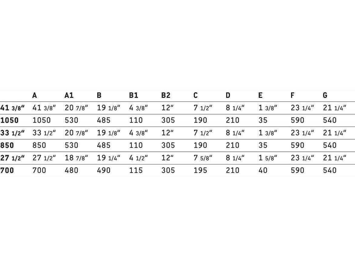 Duravit Starck 3 41'' Ceramic White High Gloss Sink with 3 Faucet Hole