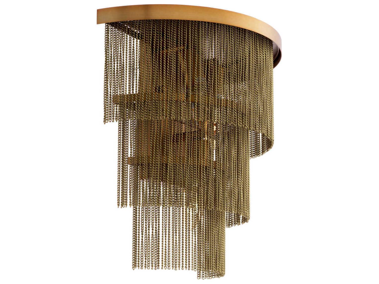 Eichholtz Tissot Antique Brass Wall Lamp