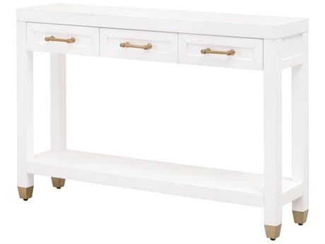 Console Tables