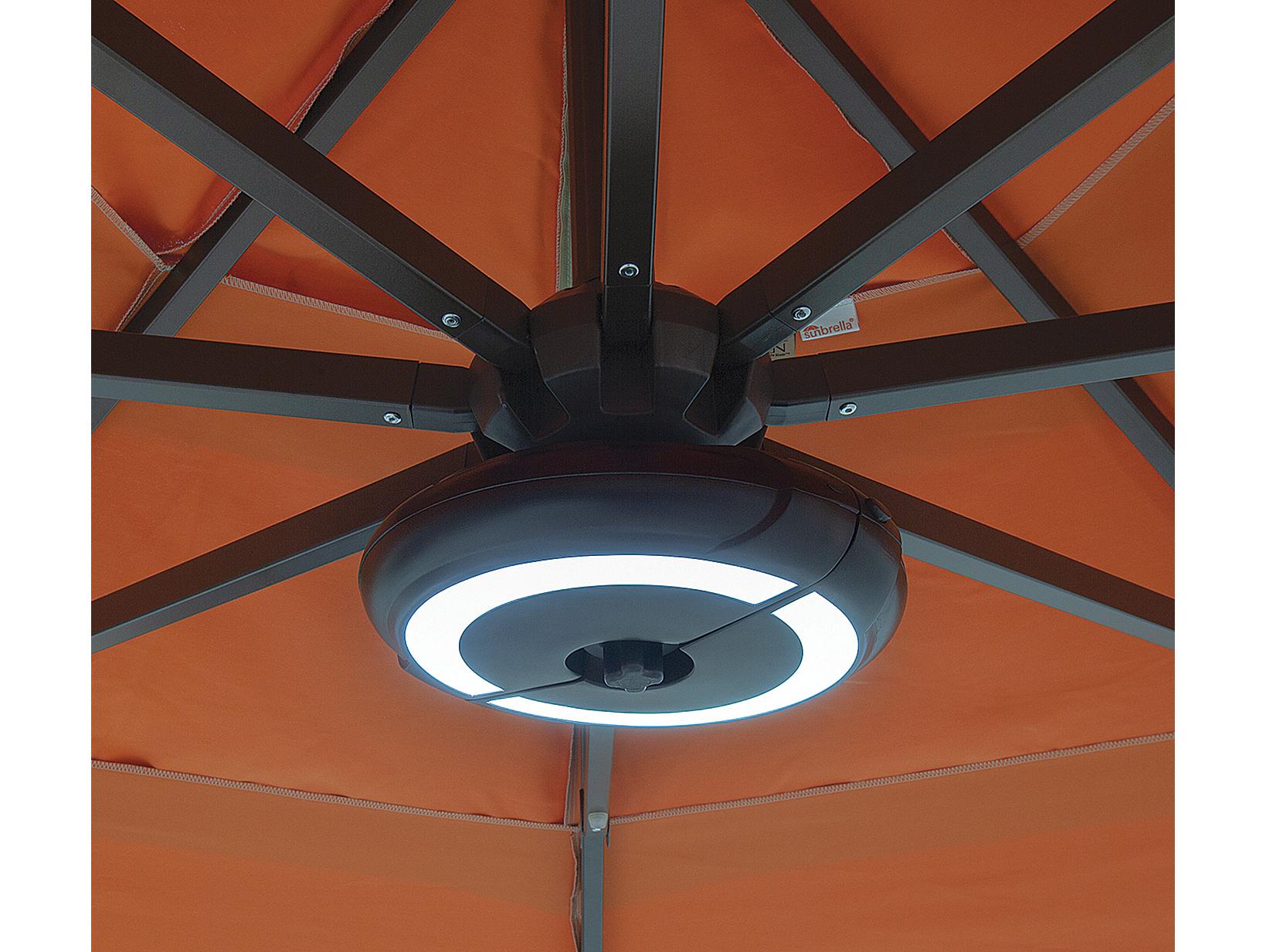 Treasure Garden Halo Umbrella Light