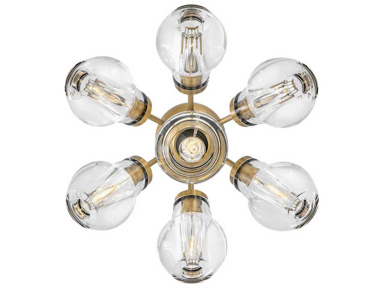 Fredrick Ramond Elise 7-Light Heritage Brass Glass Globe Linear Semi Flush Mount