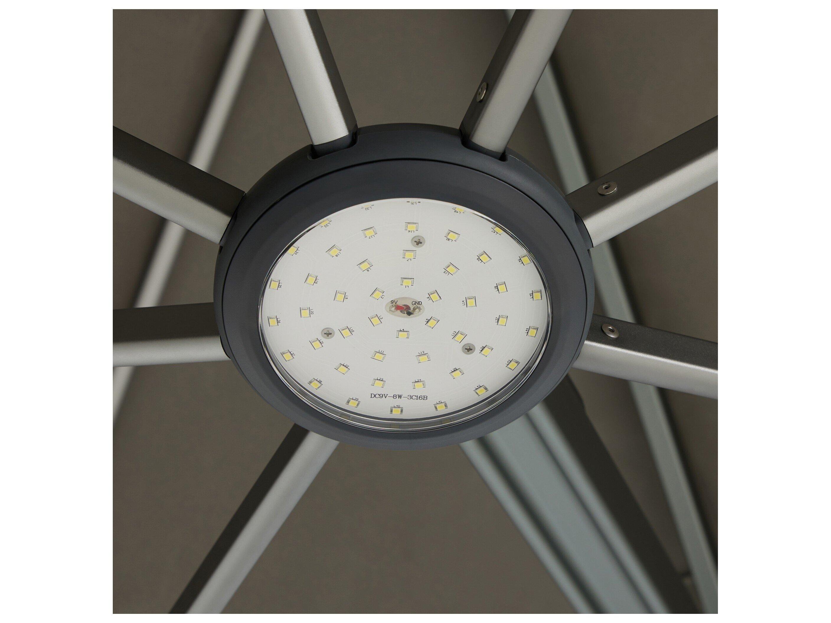 Four Hands Outdoor Alpine Stone Romero Duo Umbrella