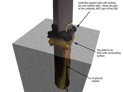 FIM Umbrellas Ground Insert Base for C-Series Umbrellas