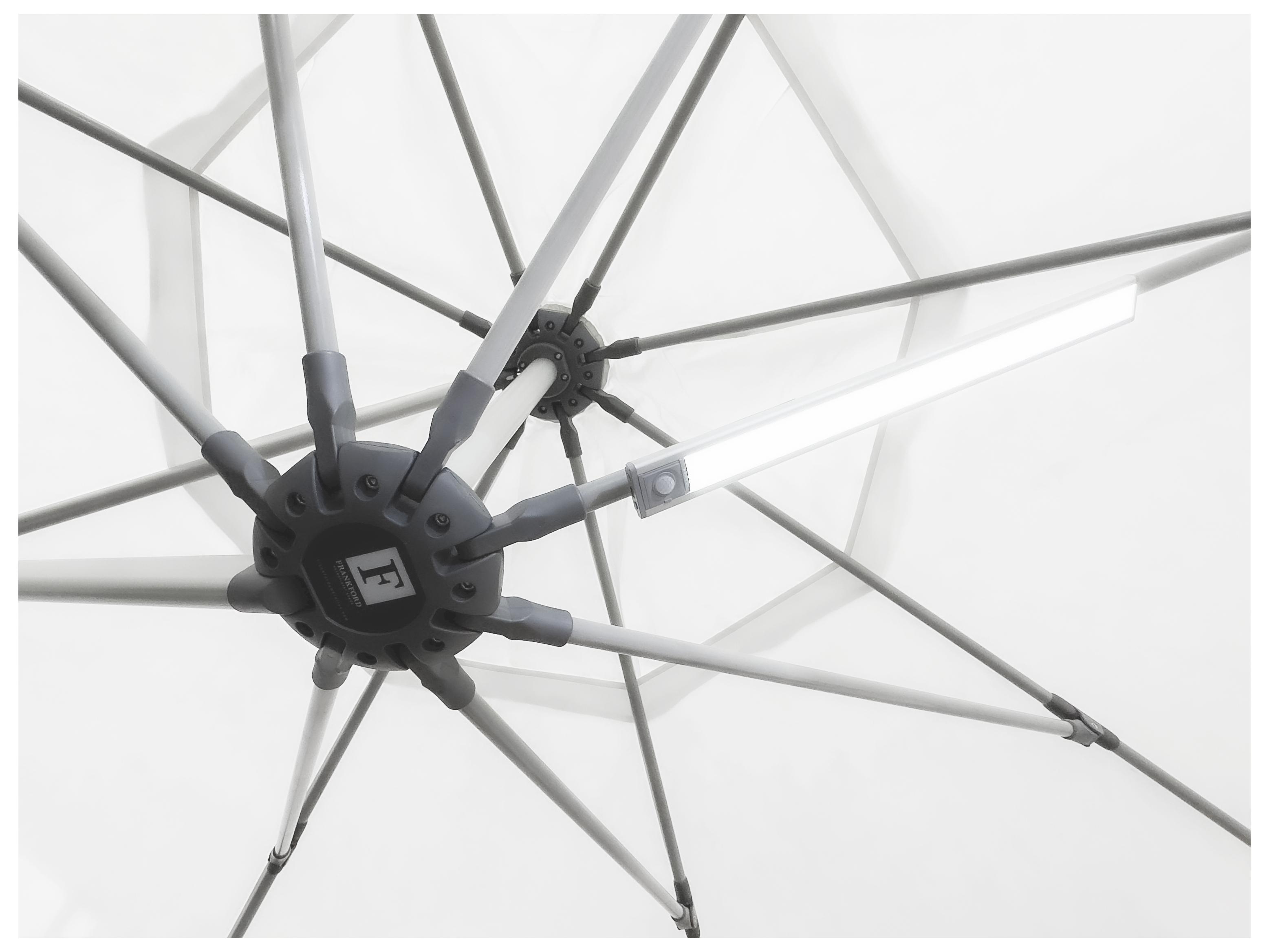 Frankford Umbrellas LED Rib Attachment Clip for Eclipse Aurora G-Series Greenwhich