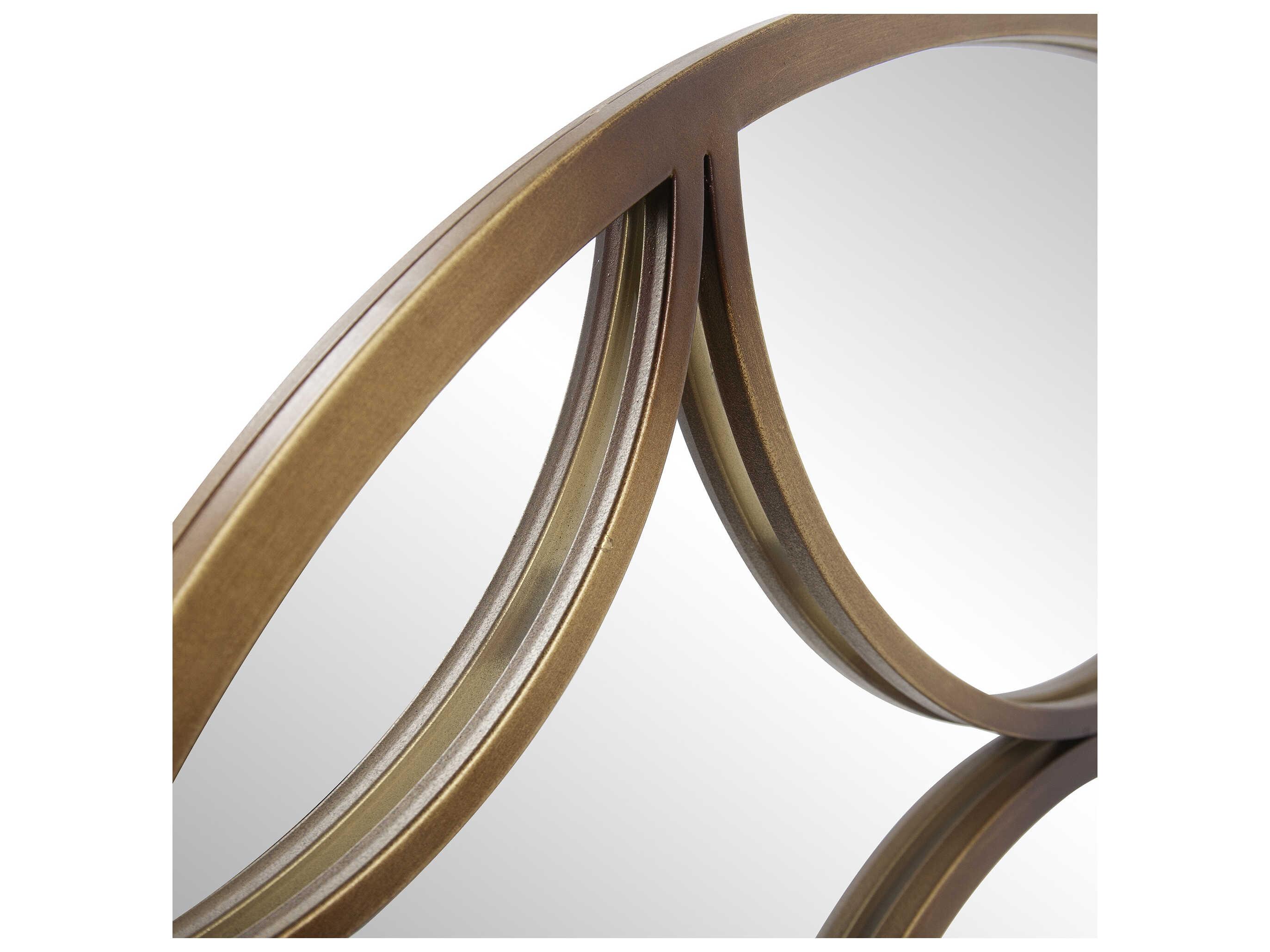 Howard Elliott Carlisle Matte Bronze Round Wall Mirror