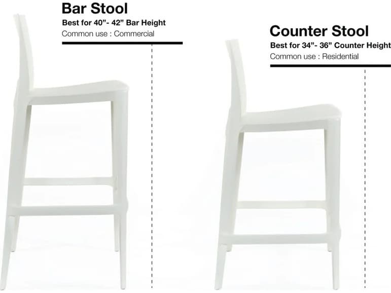 Heller Bellini Dark Greay Bar Stool - Pack of 2
