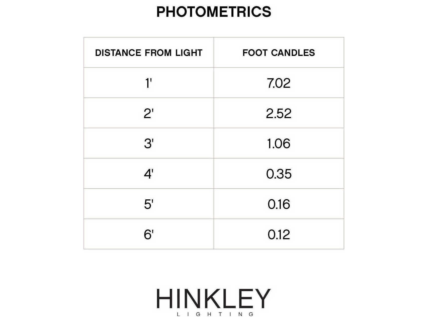 Hinkley Arc Outdoor Path Light