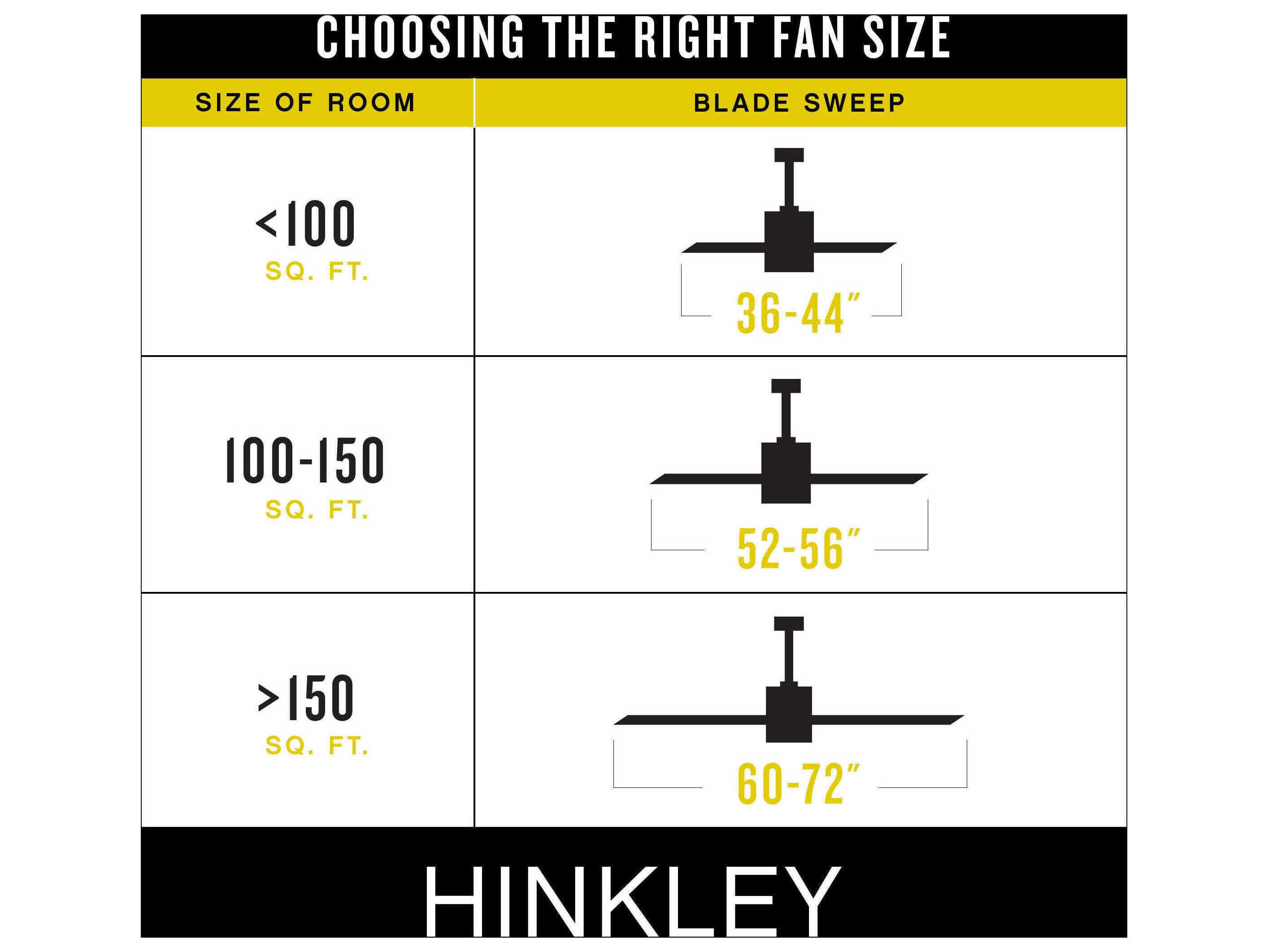 Hinkley Hover 60" LED Ceiling Fan