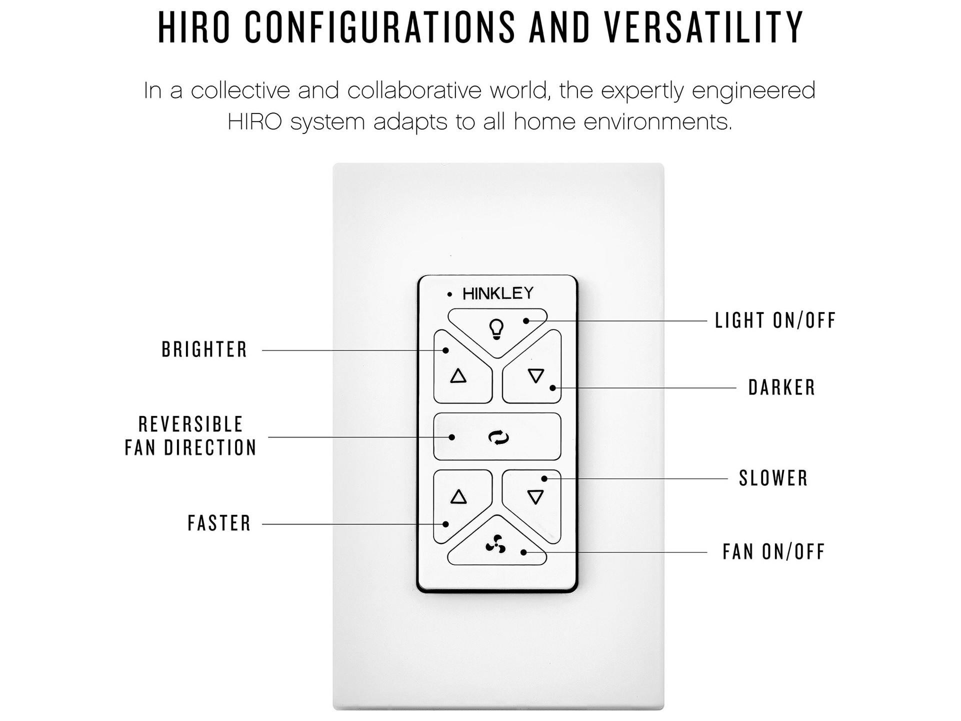 Hinkley Tropic Air HIRO Control