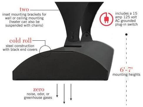 Infratech 33'' 1500 Watt 120 Volt Garage Outdoor Patio Heater - Black Powdercoat Cold Rolled Steel