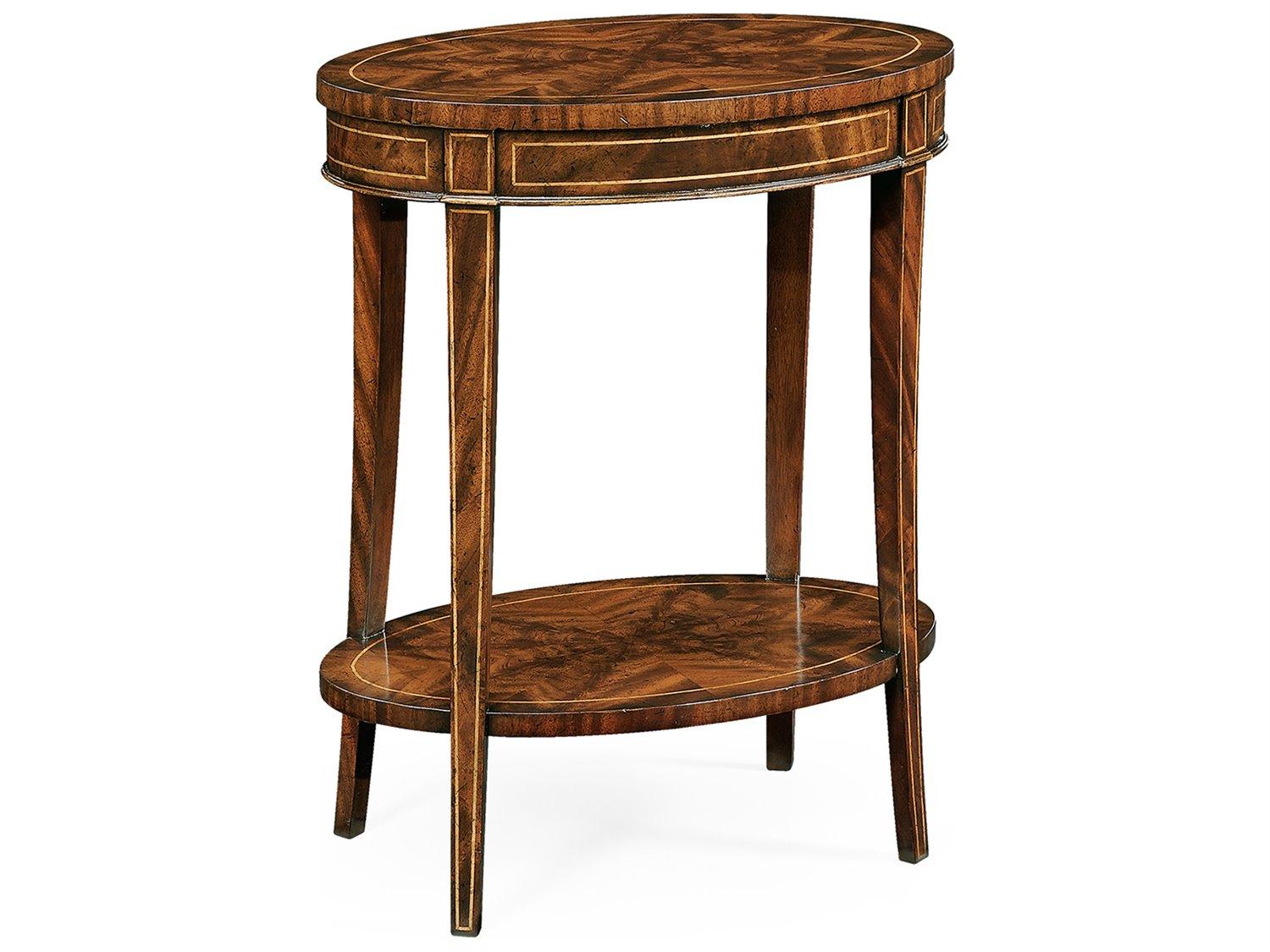 Jonathan Charles Buckingham Oval Wood Light Antique Mahogany End Table