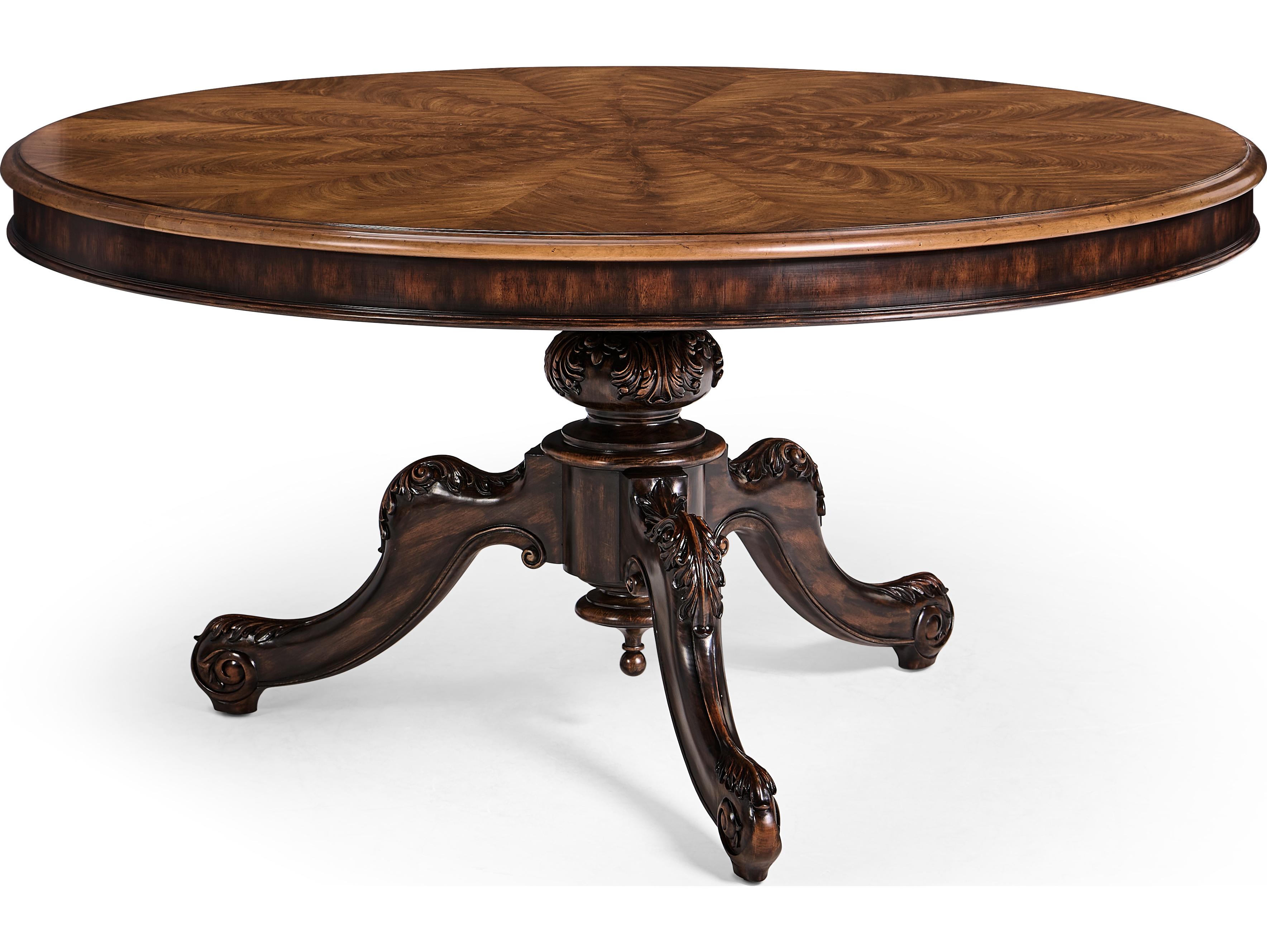 Jonathan Charles Jc Traditional Round Wood Crotch Walnut Dining Table