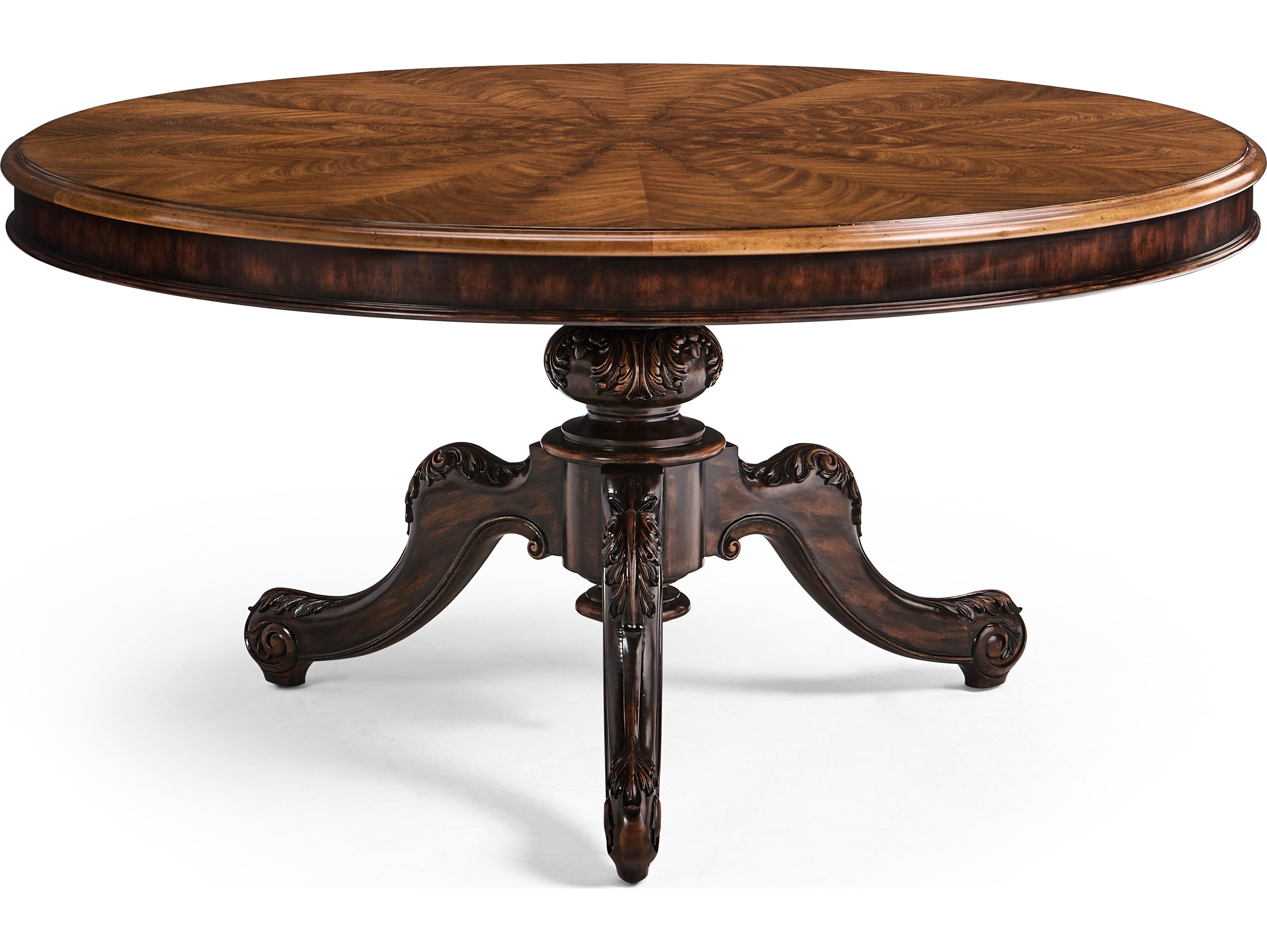 Jonathan Charles Jc Traditional Round Wood Crotch Walnut Dining Table
