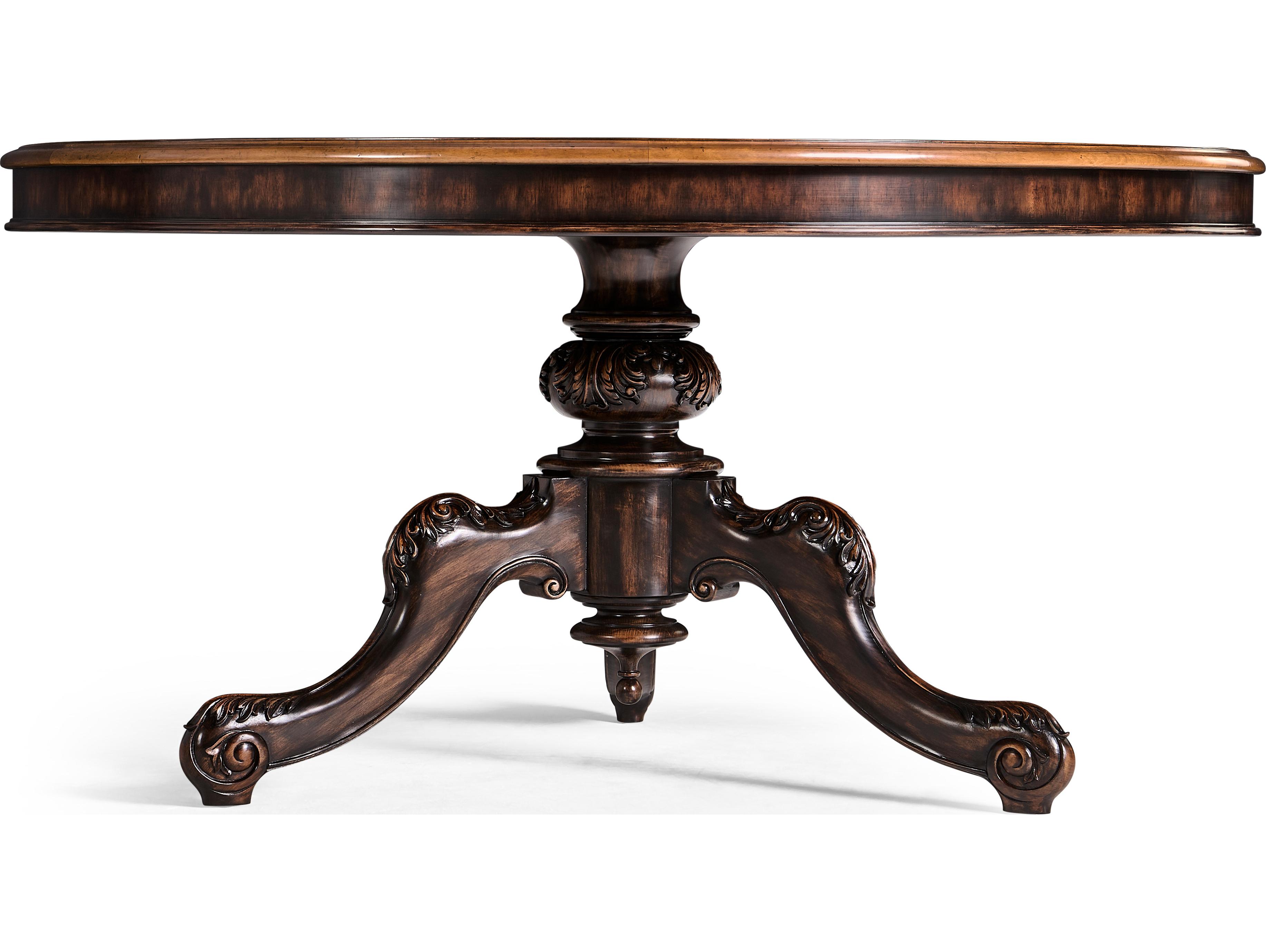 Jonathan Charles Jc Traditional Round Wood Crotch Walnut Dining Table