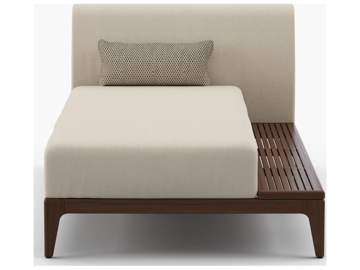 Jensen Outdoor Chaise Lounge Set Replacement Cushions