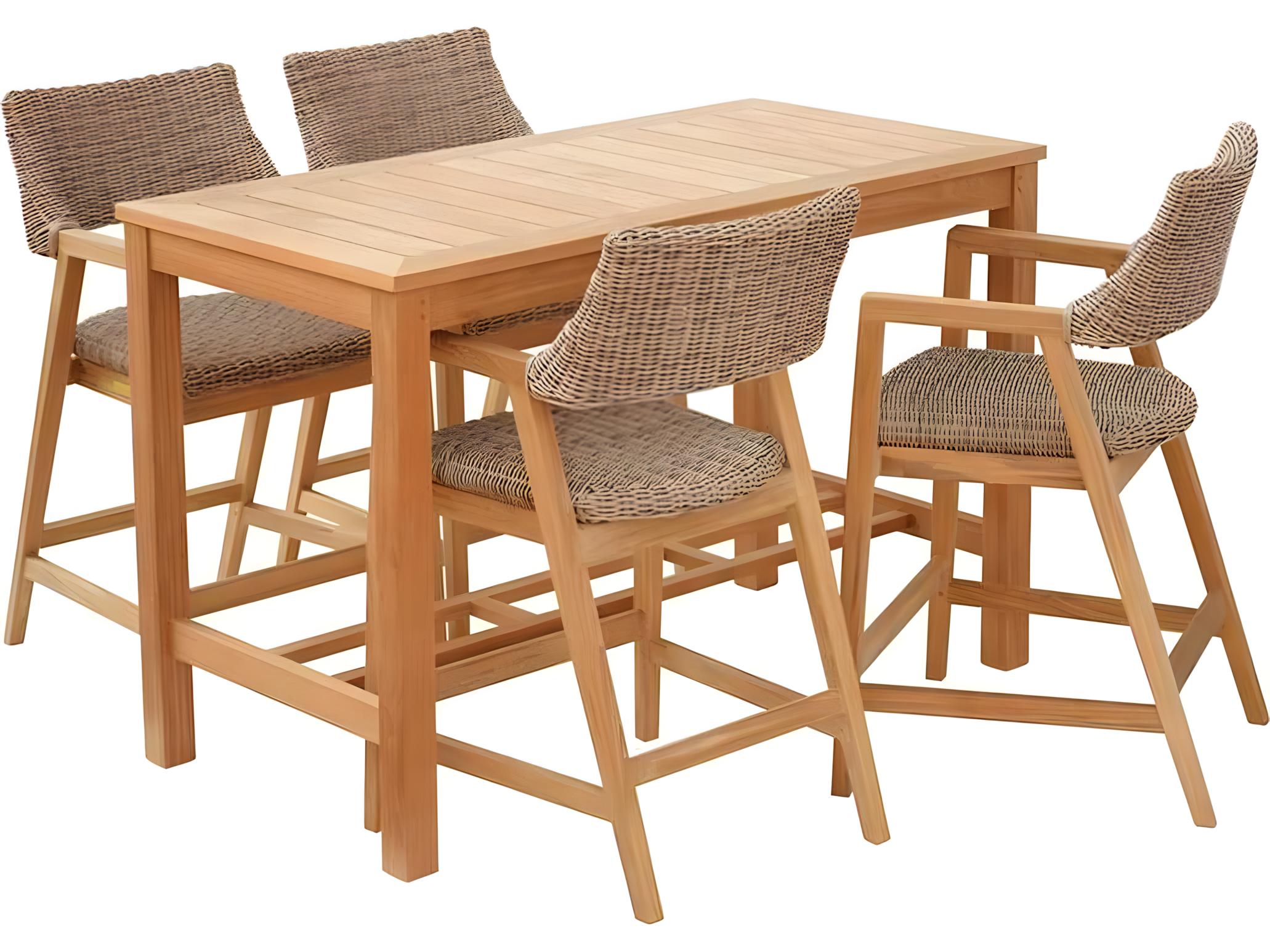 Kingsley Bate Wainscott Teak Rectangular Umbrella Hole Counter Table