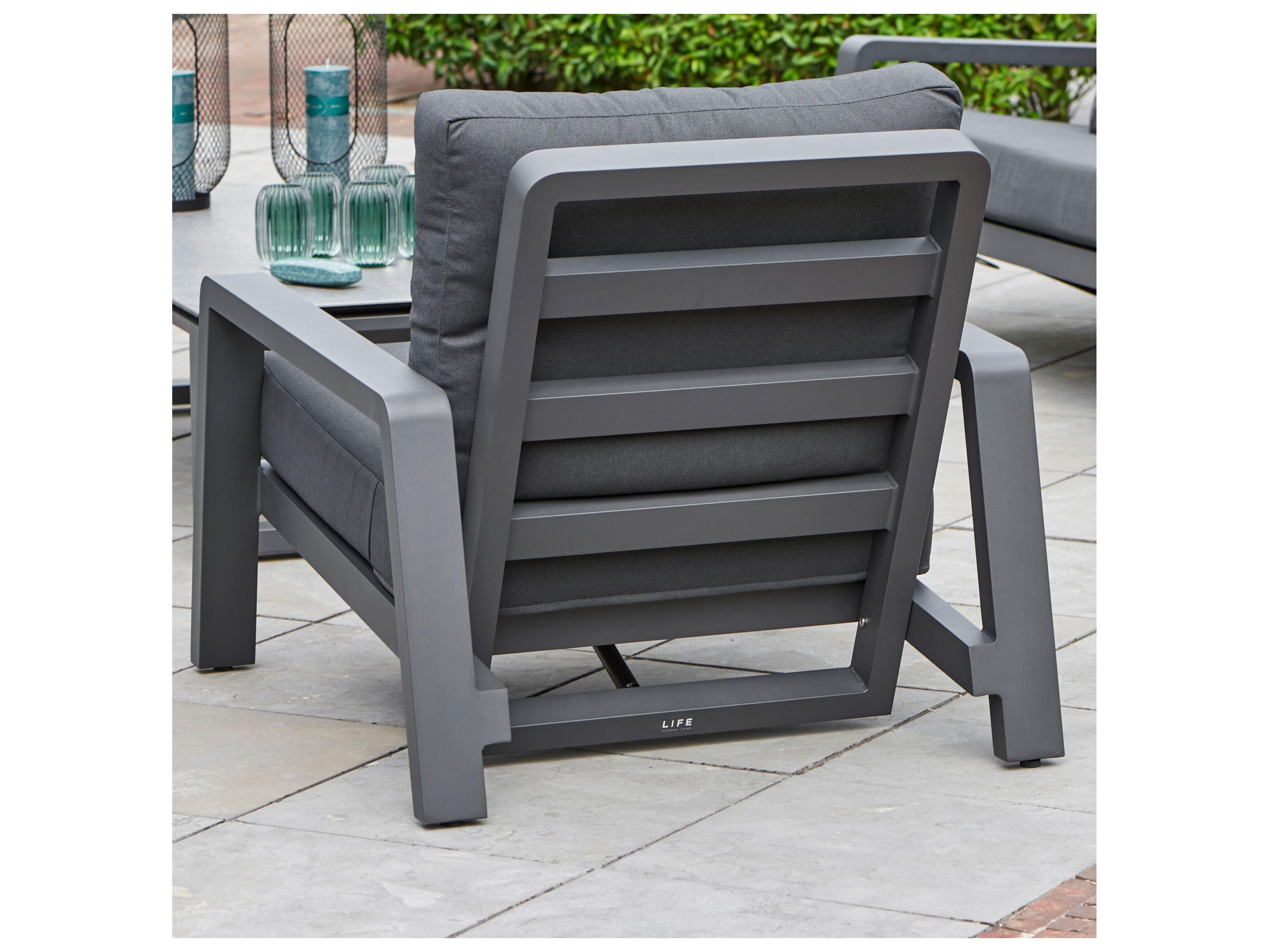 Kettler Boston Select Cushion Aluminum Lava Outdoor Lounge Set in Natte Charcoal