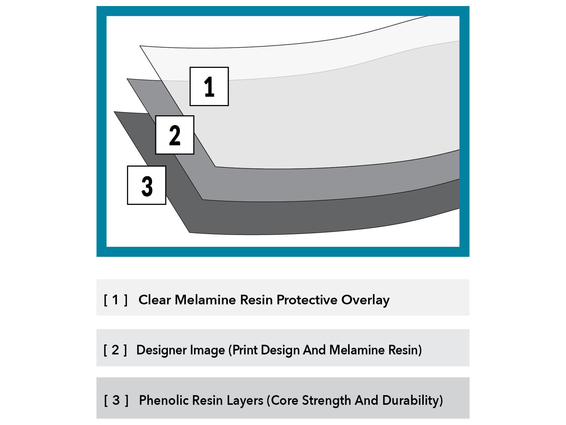 Kettler Metro Wrought Iron Gray 5 Piece Outdoor Dining Set