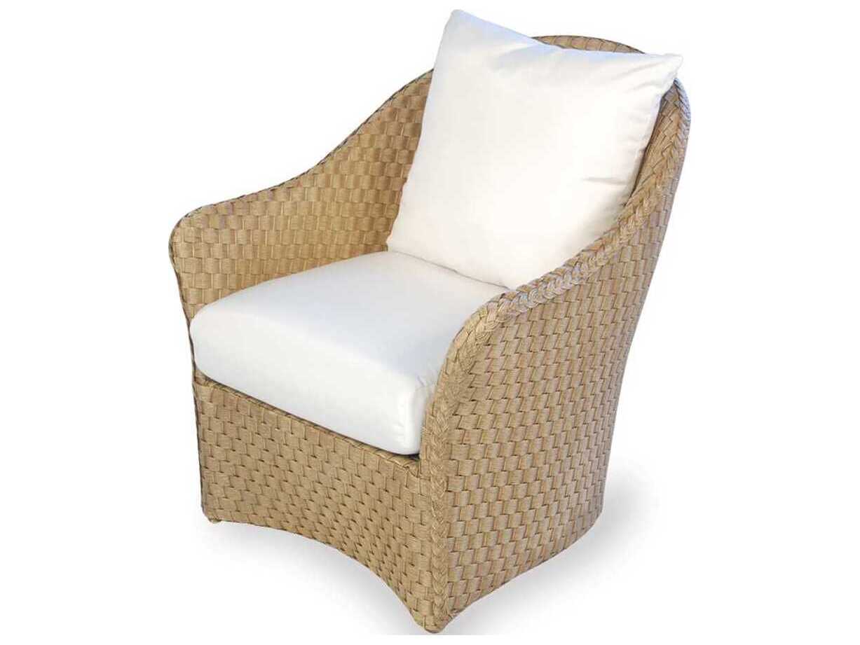 Lloyd Flanders Rio Replacement Cushions