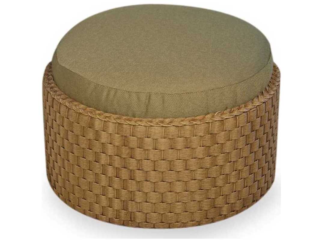 Lloyd Flanders Rio Replacement Cushions