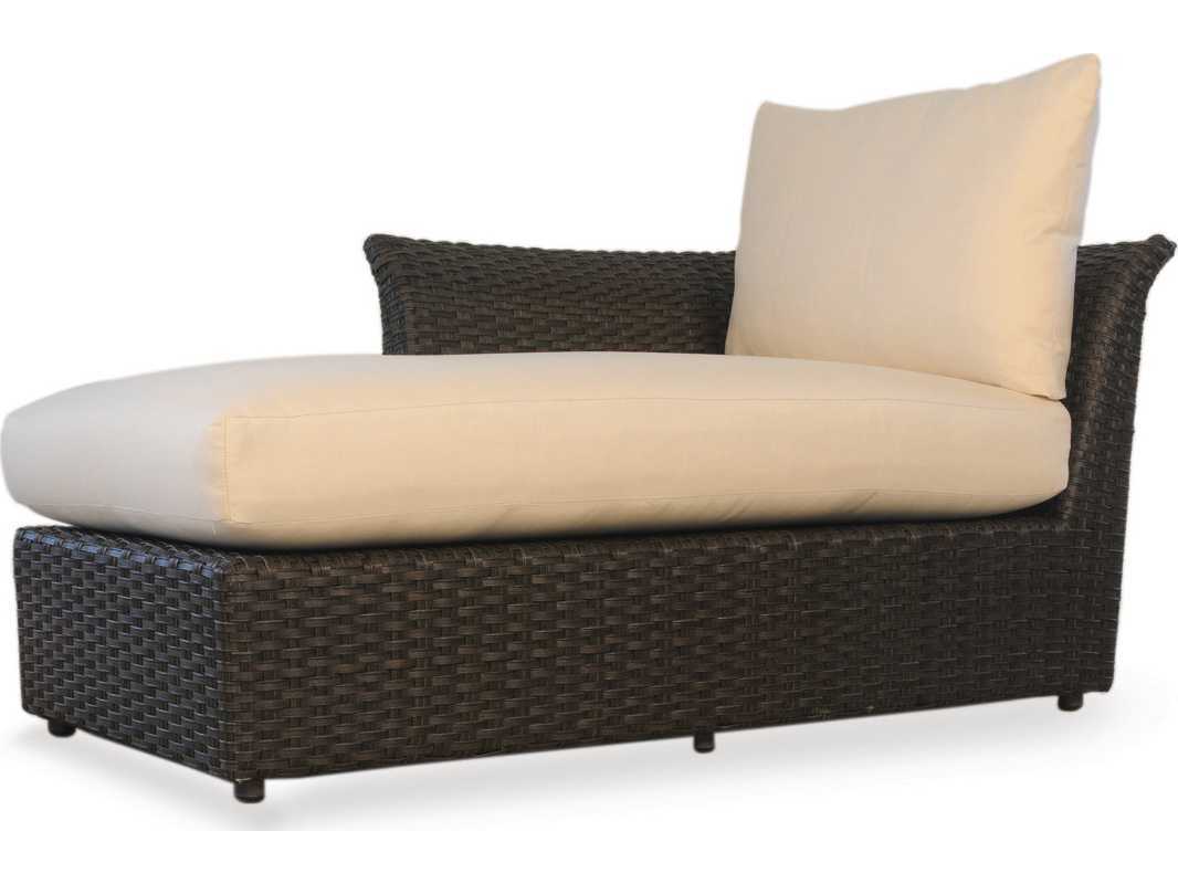 Lloyd Flanders Flair Replacement Cushion For Right Arm Loveseat