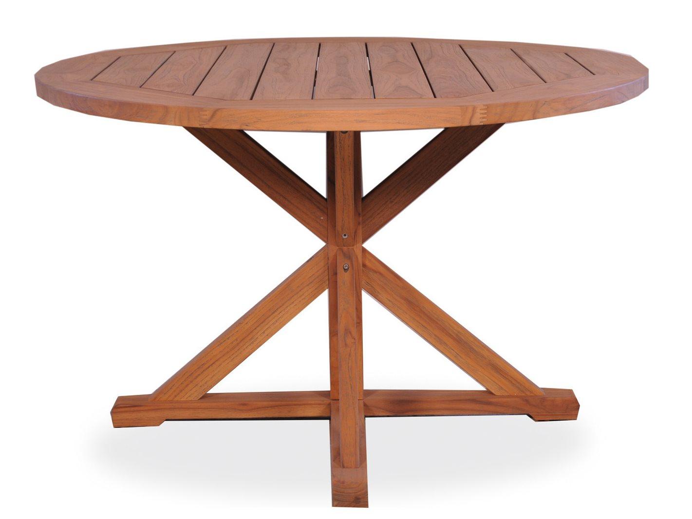 Lloyd Flanders Teak Round Pedestal Base Outdoor Patio Dining Table