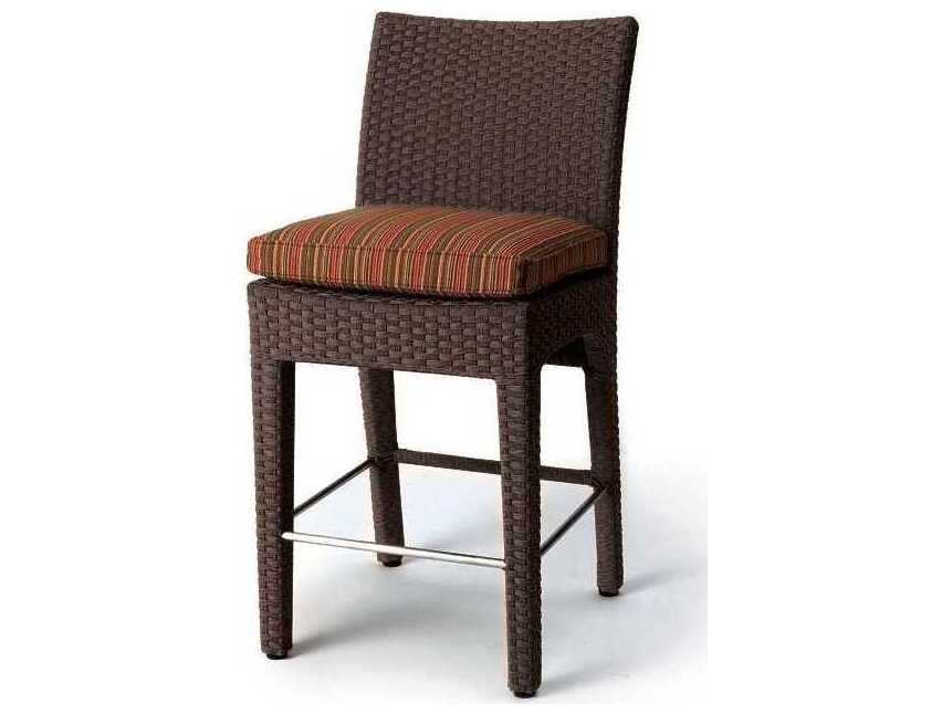 Lloyd Flanders Monaco Replacement Cushions