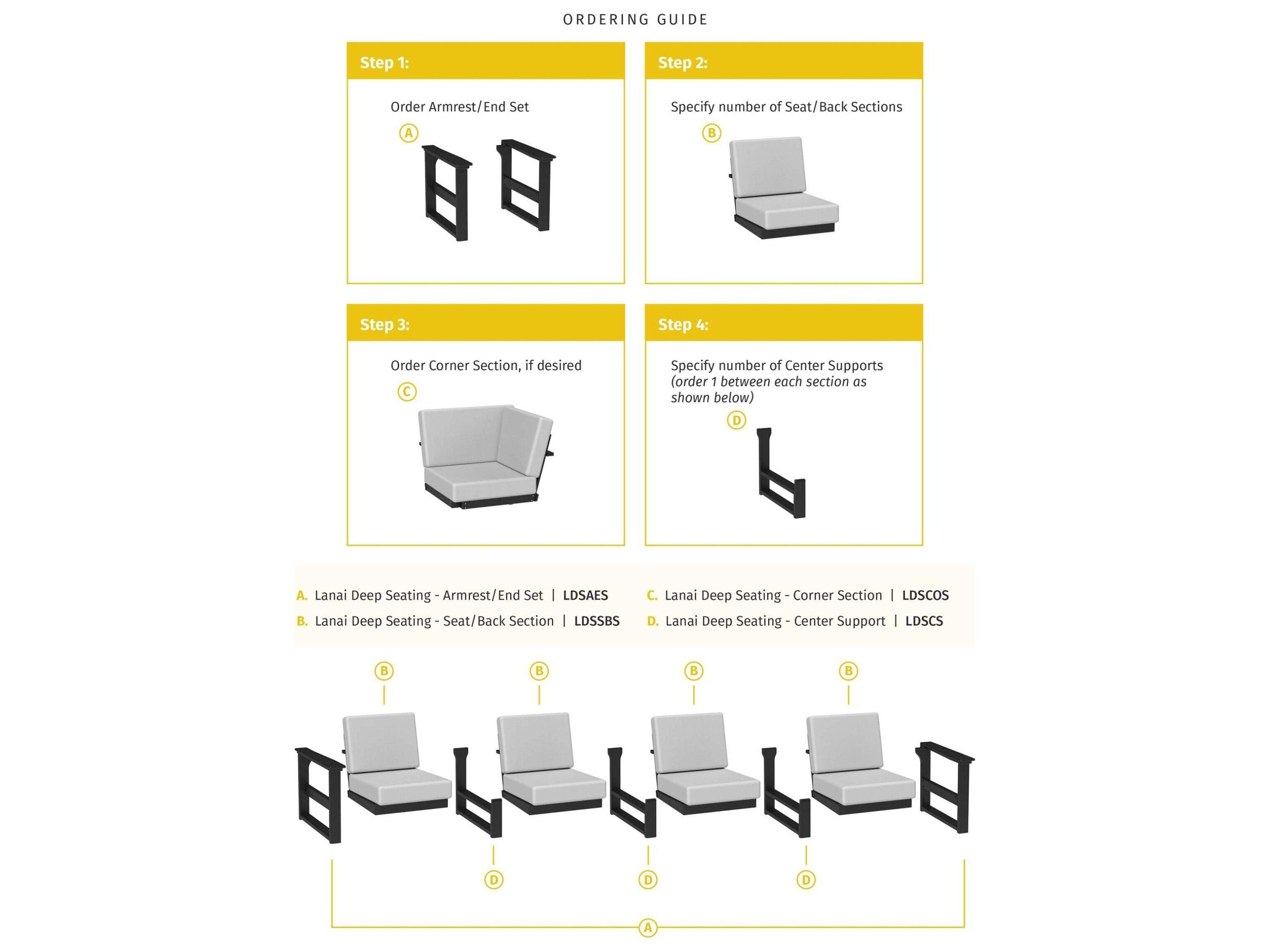 LuxCraft Recycled Plastic Lanai Deep Seating Corner Section
