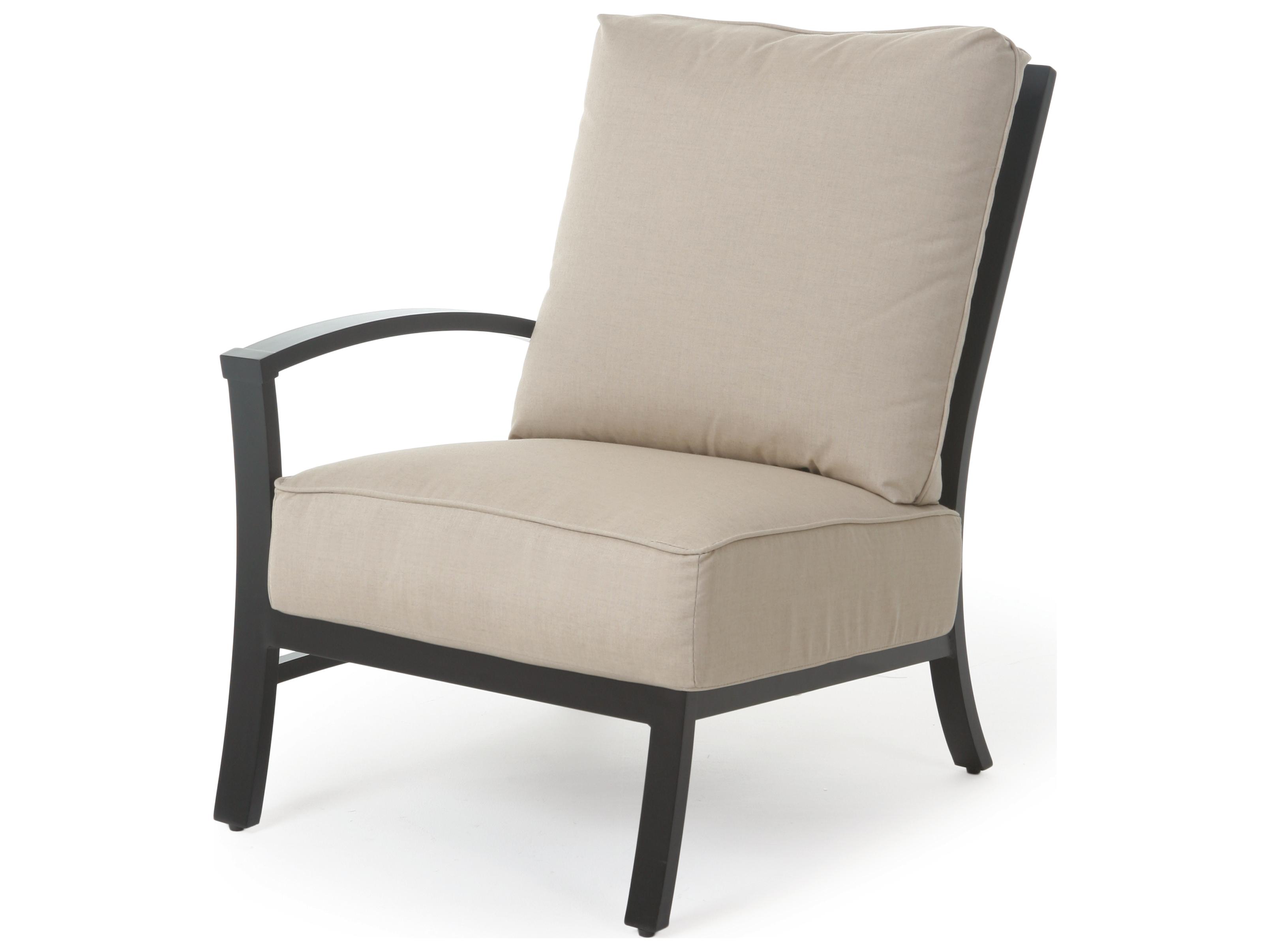 Mallin Oakland Left Arm Facing Sectional Lounge Chair Replacement Cushions