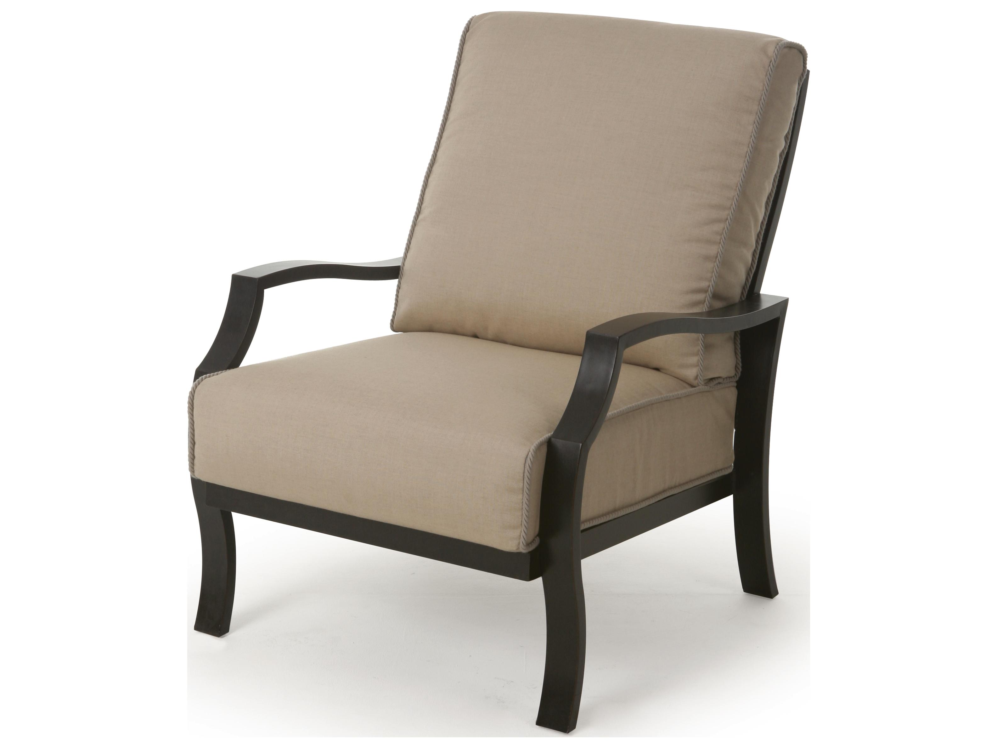 Mallin Palisades Lounge Chair Replacement Cushions