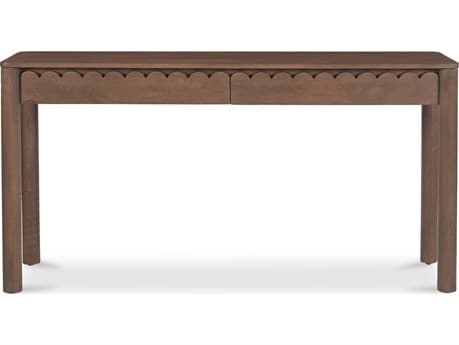 Console Tables