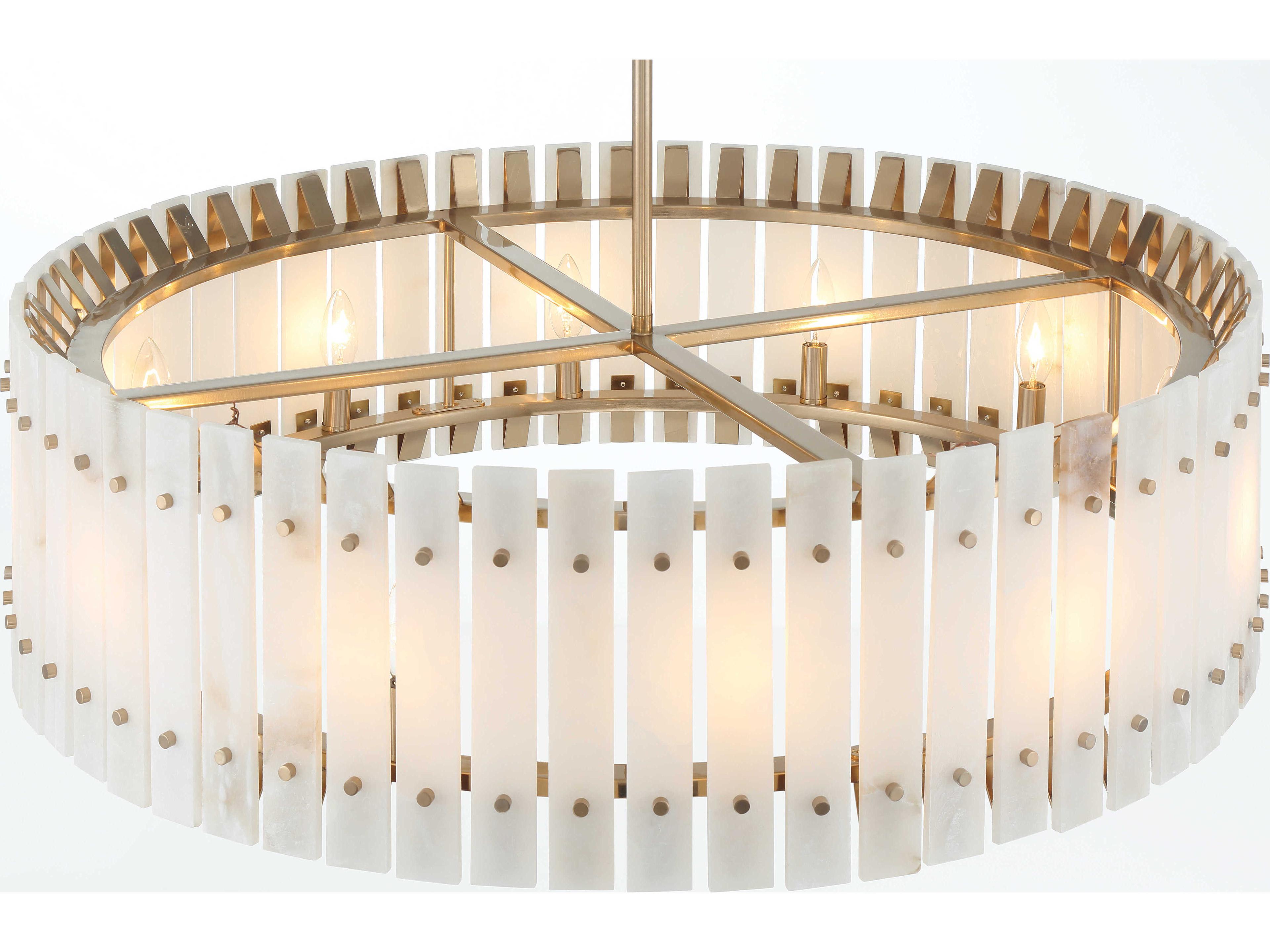 Metropolitan Bardon 12-Light Celeste Brass Drum Pendant
