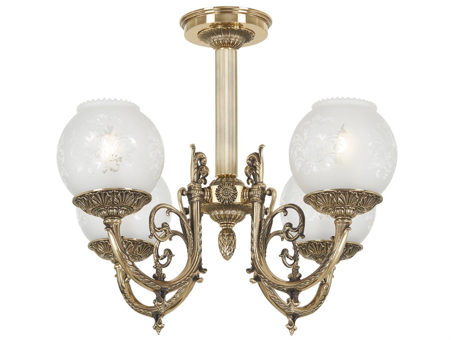 Metropolitan 4-Light Antique Classic Brass Glass Globe Semi Flush Mount