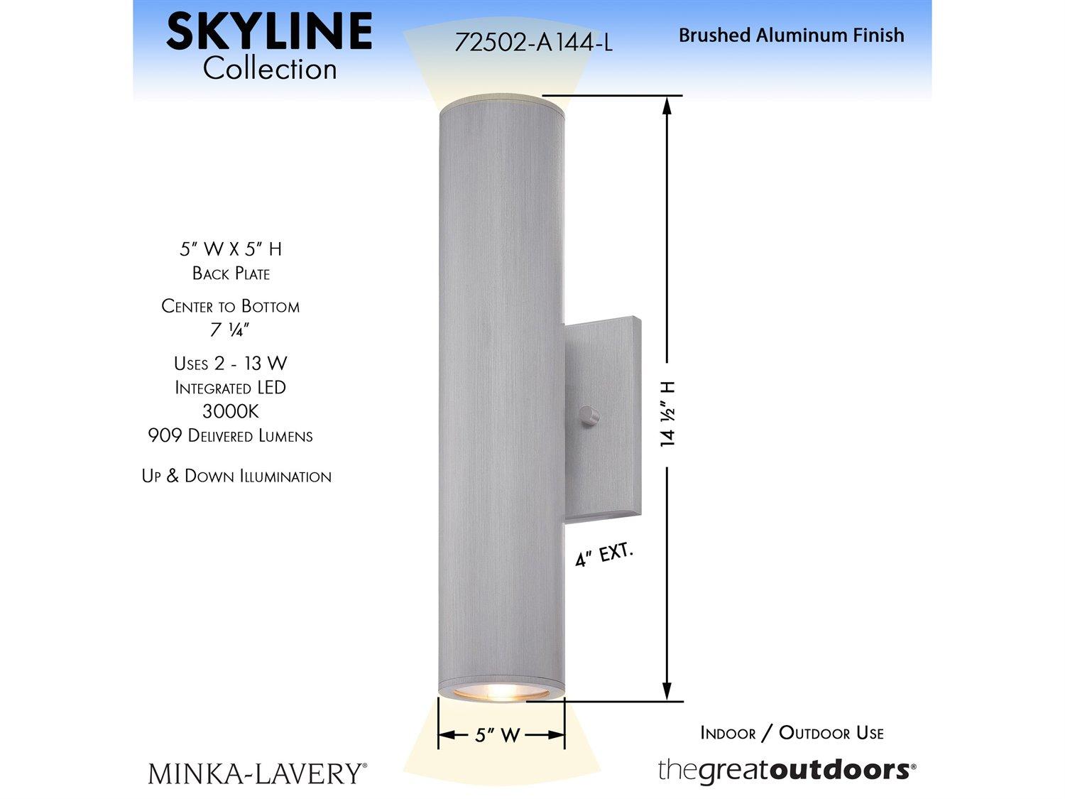 Minka Lavery Skyline Industrial LED Outdoor Wall Light