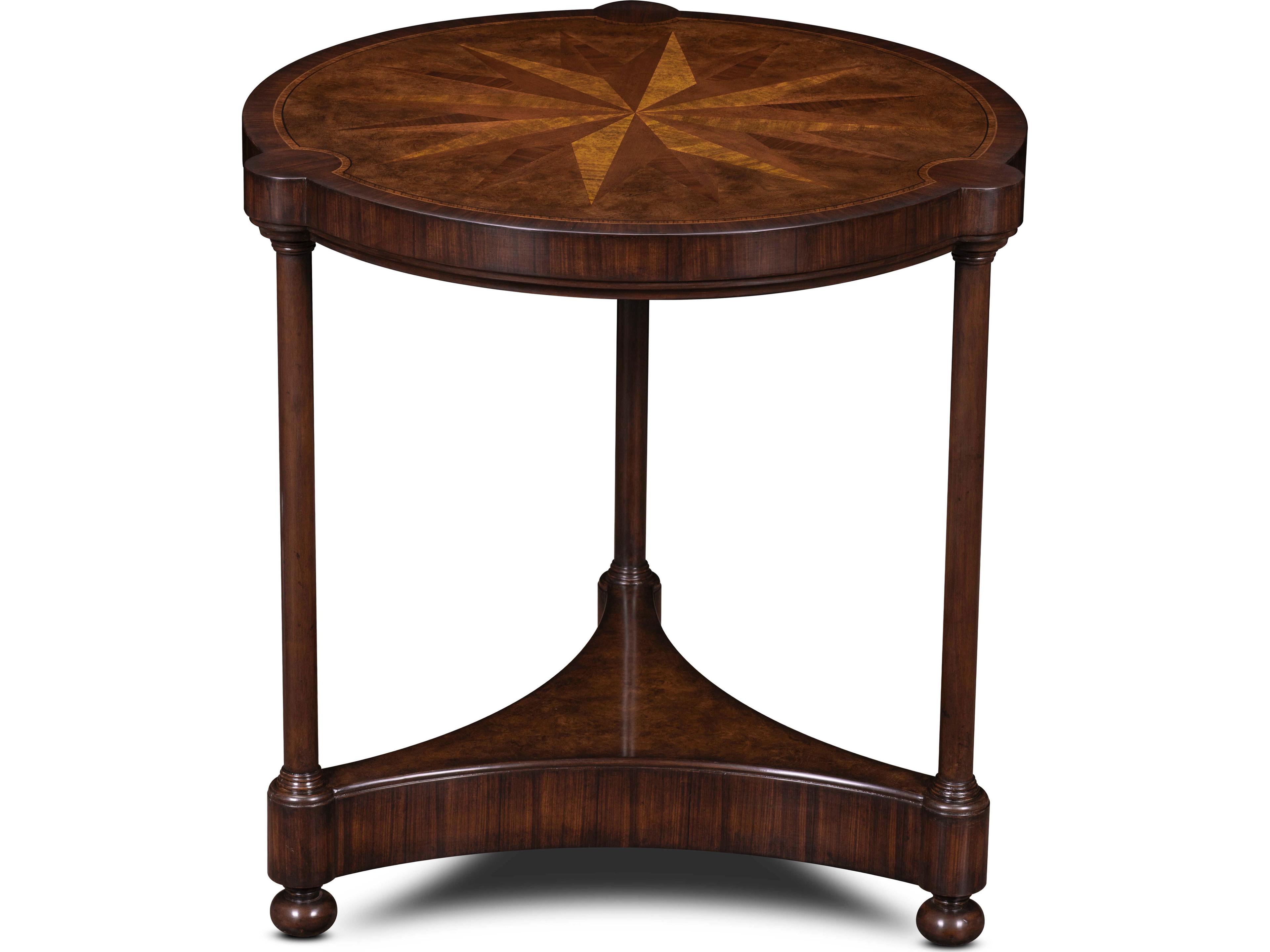 Maitland Smith Mg Round Wood End Table