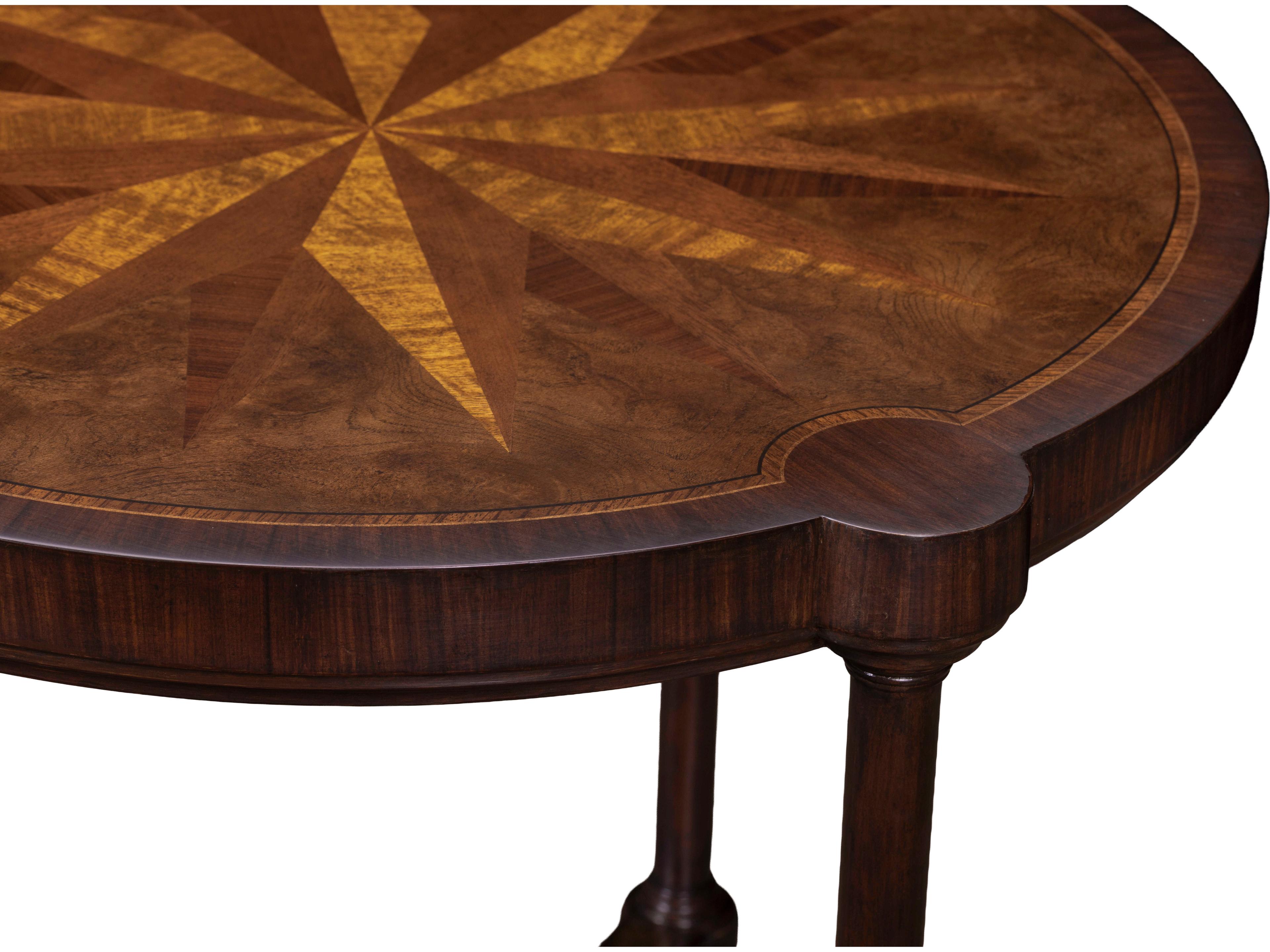 Maitland Smith Mg Round Wood End Table