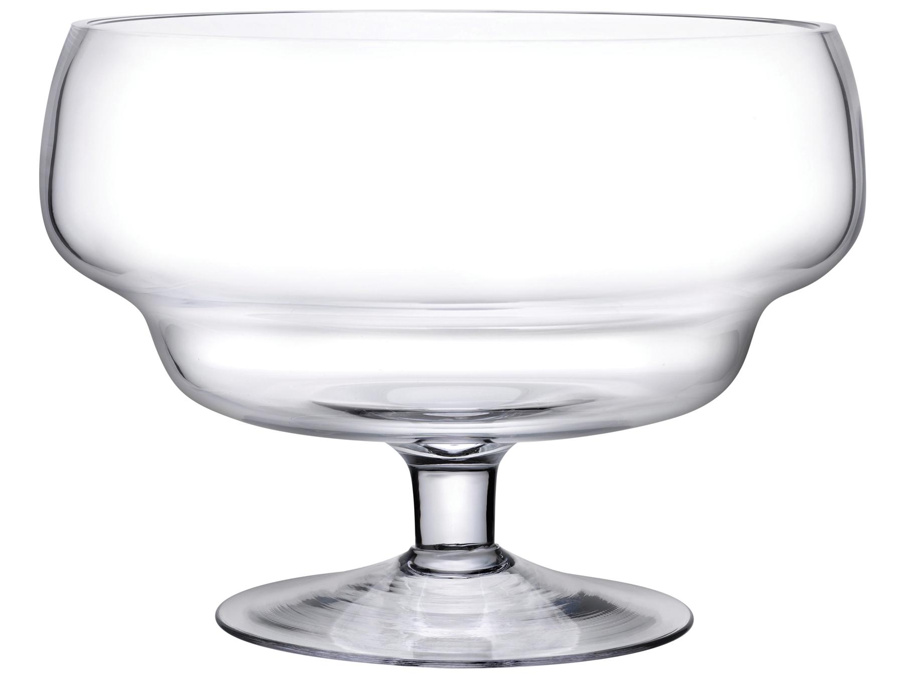 NUDE Heads Up Clear Center Piece