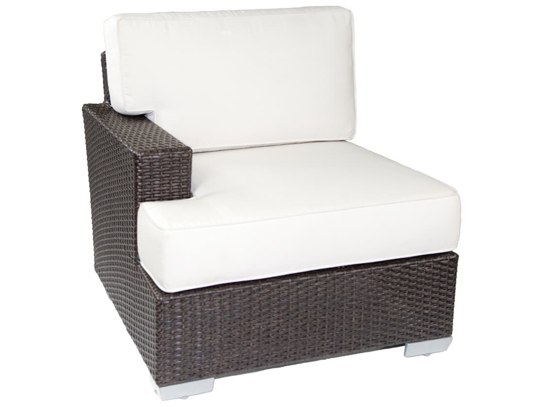 Axcess Inc. Signature LAF