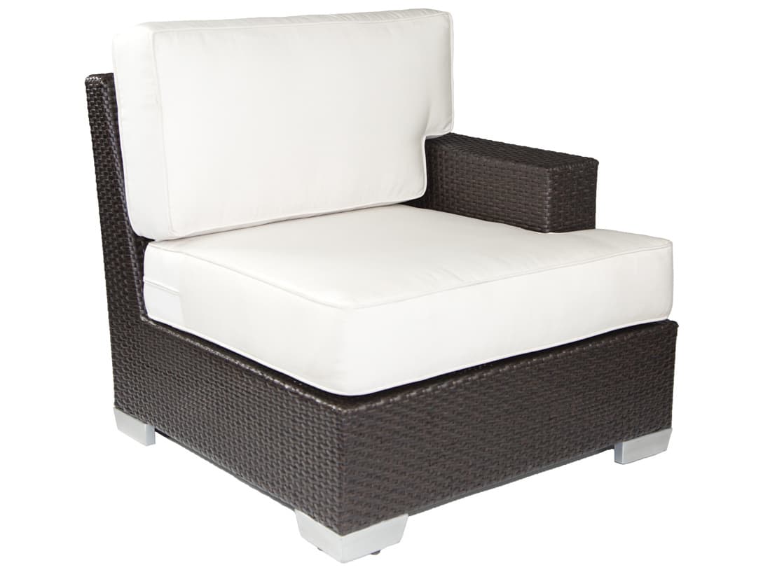 Axcess Inc. Signature RAF