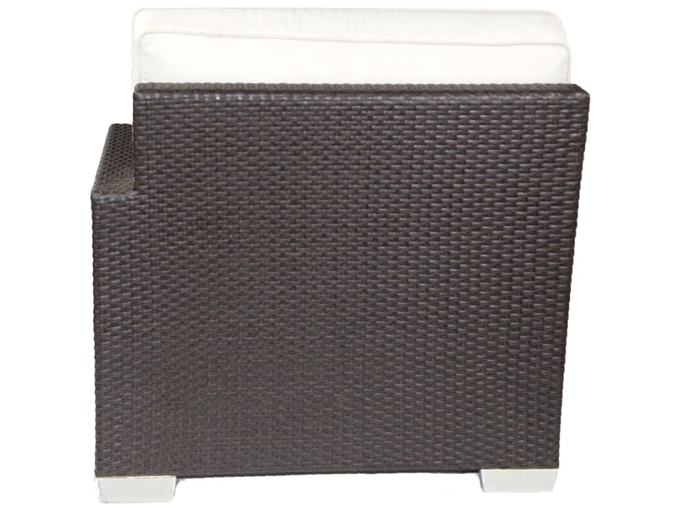 Axcess Inc. Signature RAF