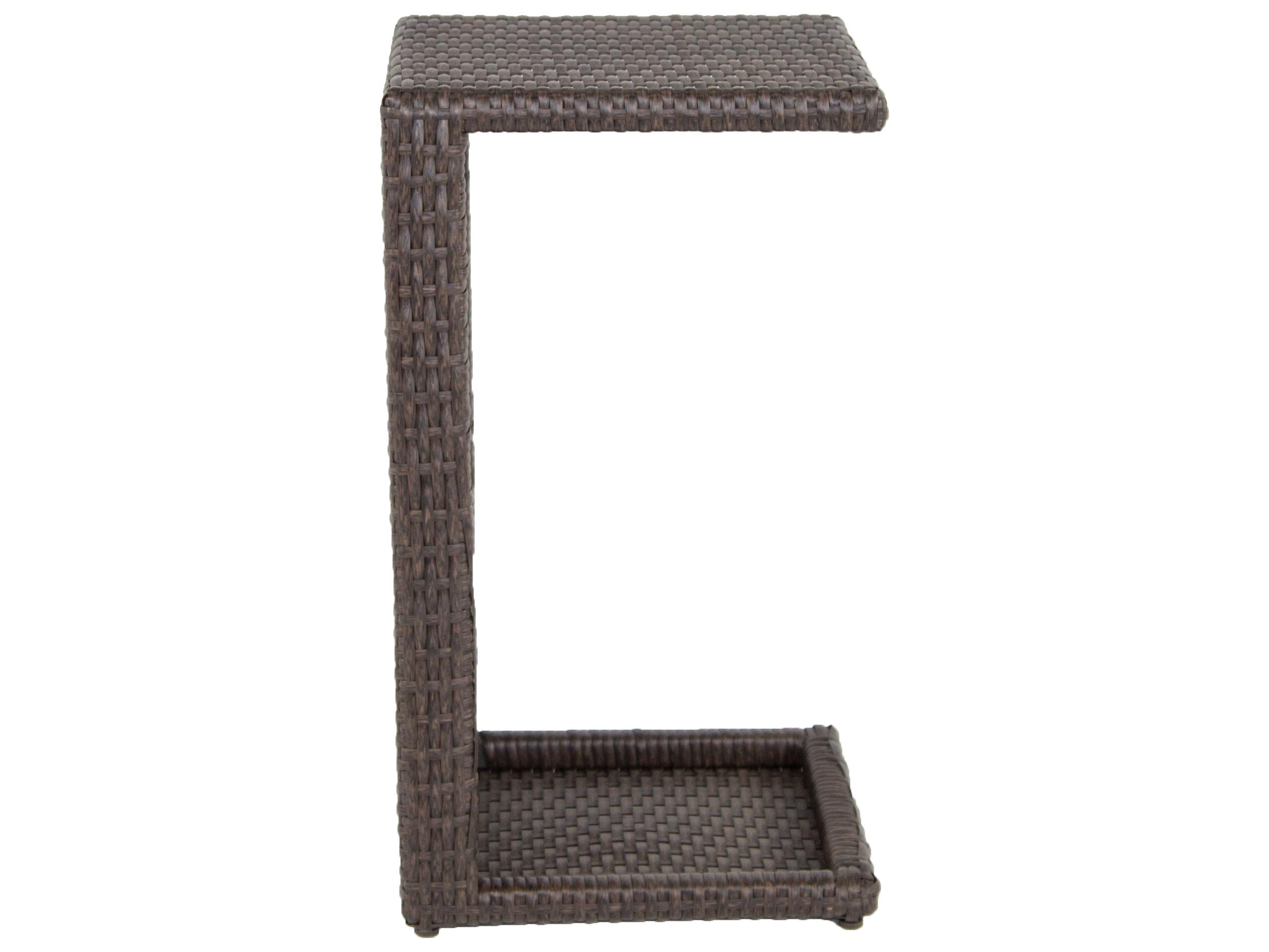 Axcess Inc Signature Utility Table