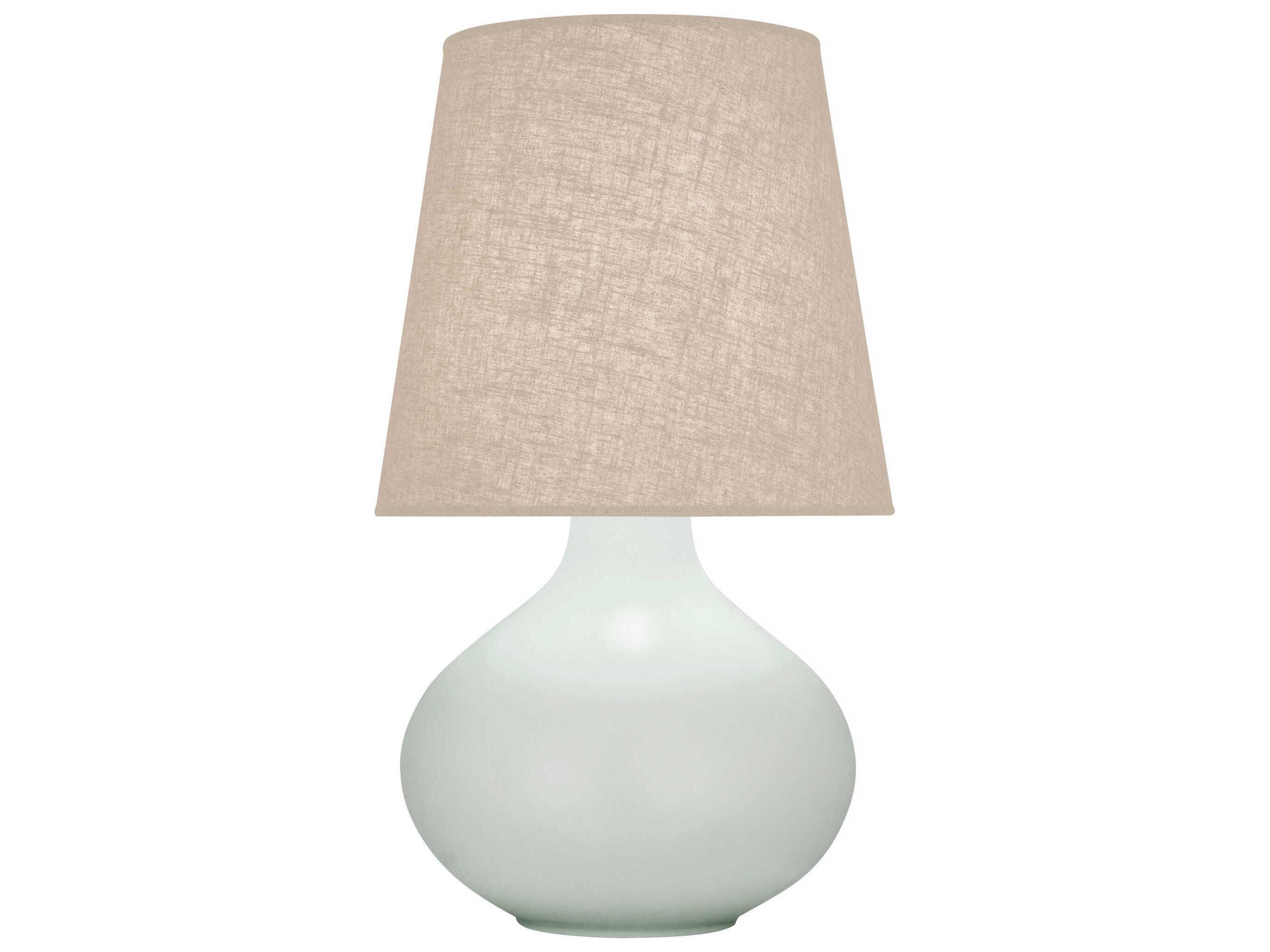 Robert Abbey June Green Buffet Lamp