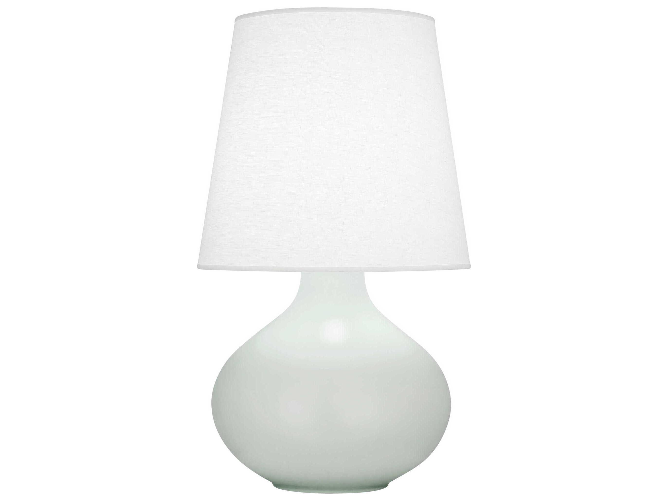 Robert Abbey June Green Buffet Lamp